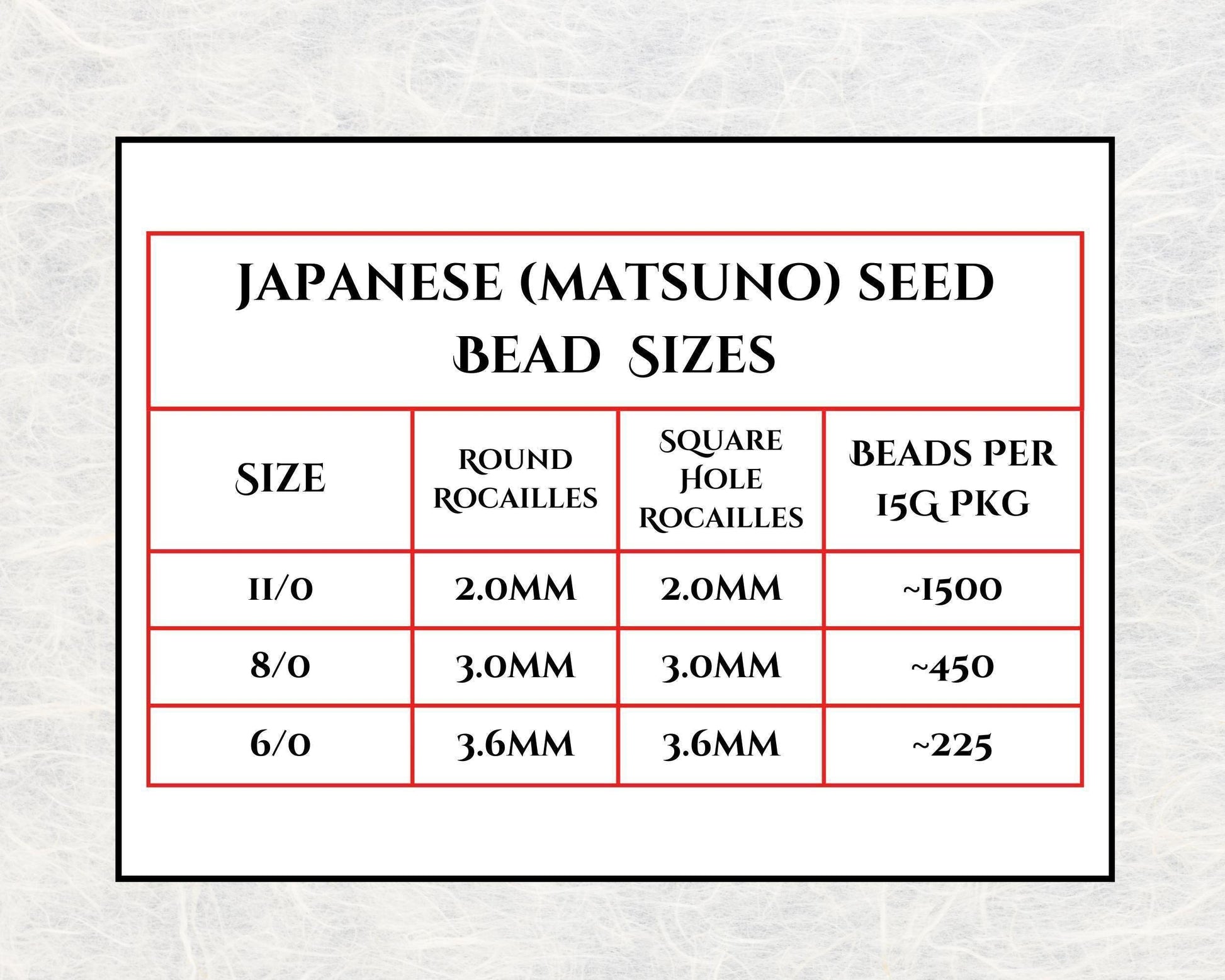Matsuno Seed Beads Size 6: Matte Light Aqua, Silver Lined, 15g Pack