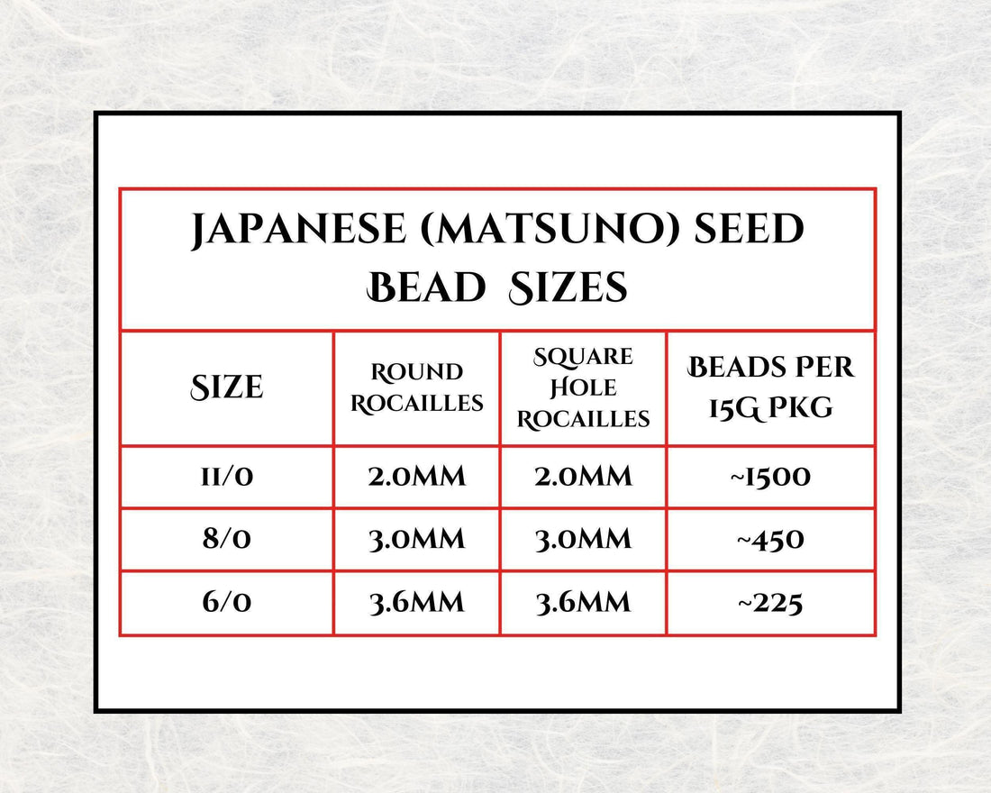 Matsuno Seed Beads Size 6: Translucent Light Aqua, Silver Lined 15g