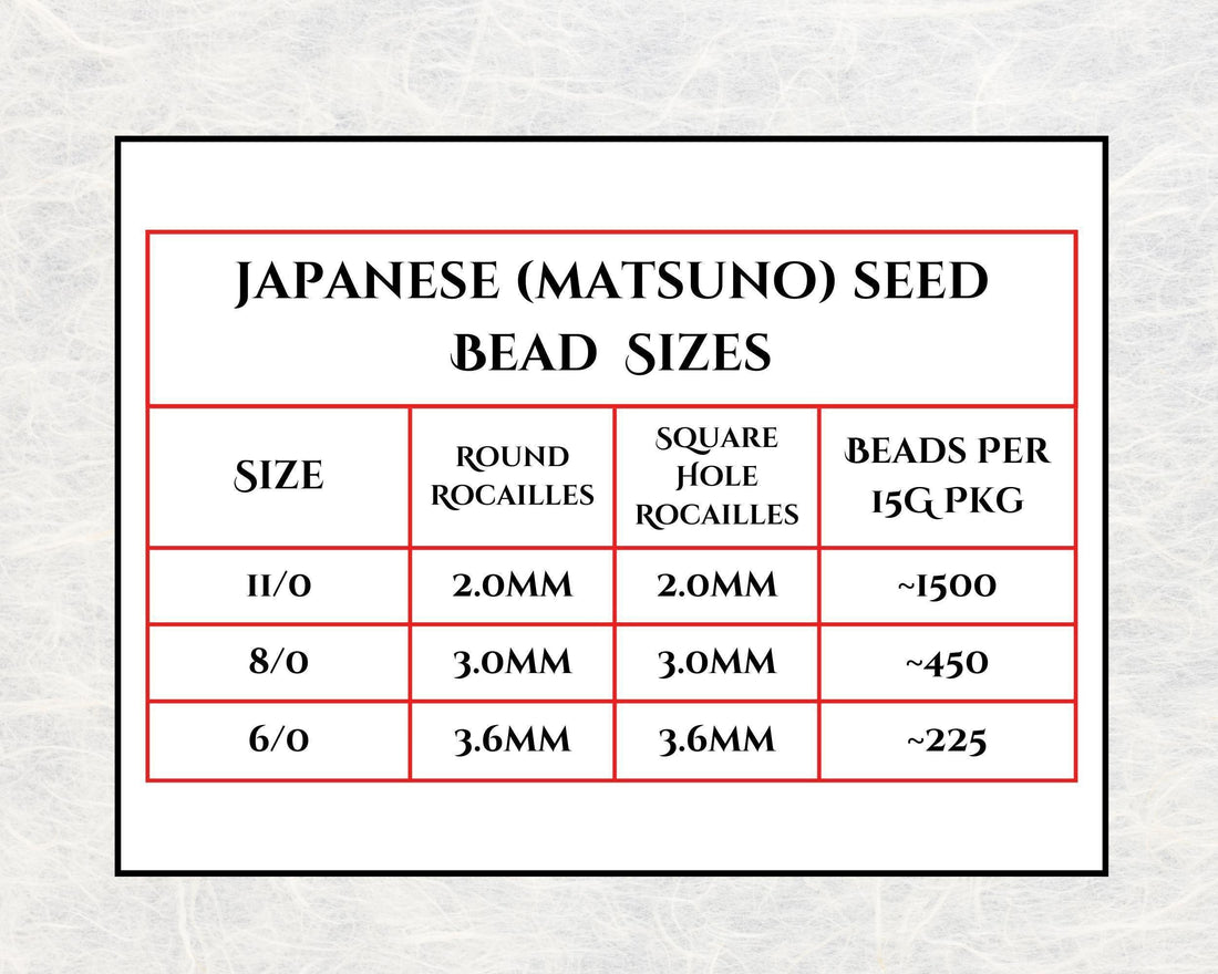 Seed Beads: Matsuno Size 6 Silver-Lined Translucent Gunmetal (15g, ~180 pcs)