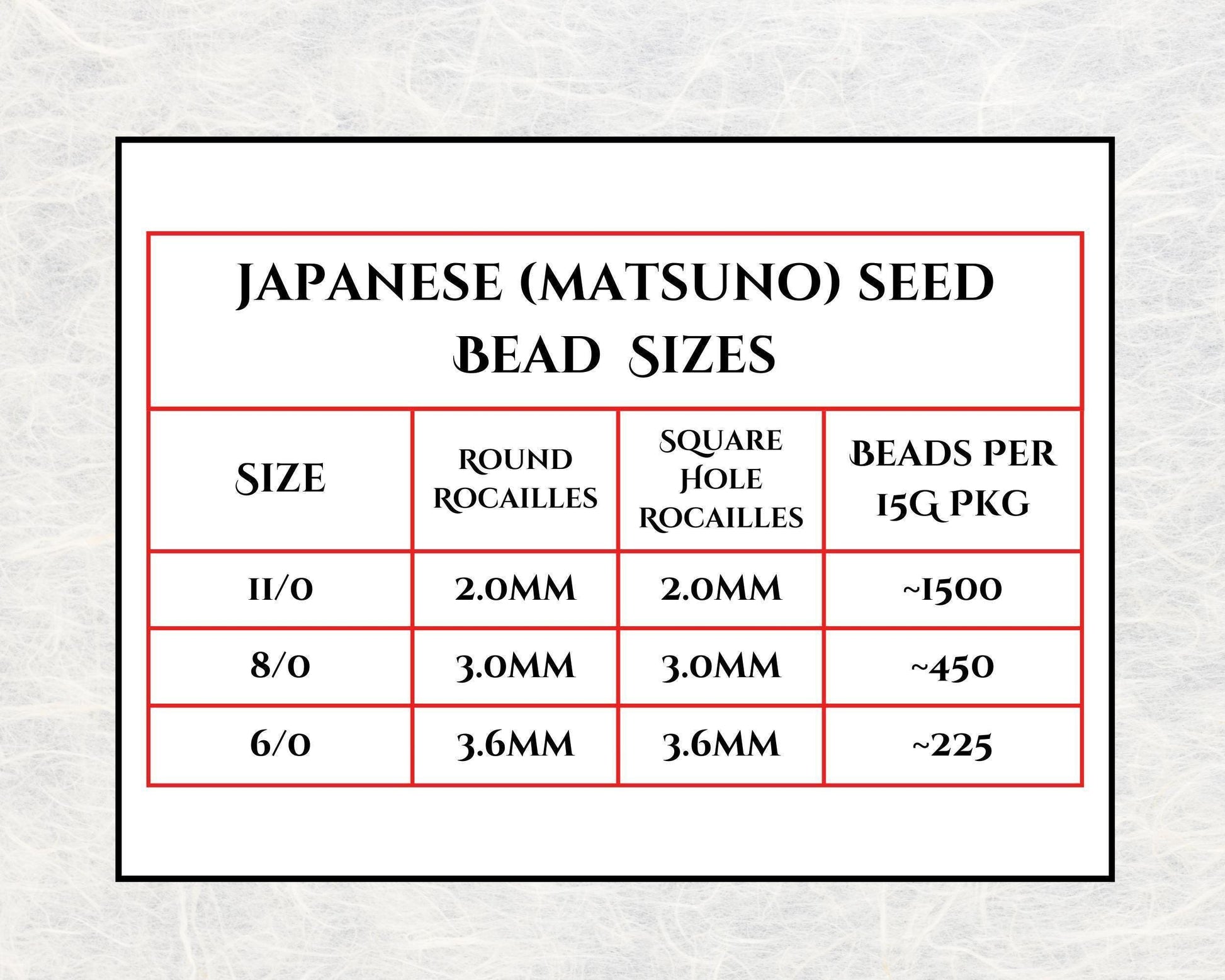 1740SB Opaque Ceylon Pastel Blue 11/0 Round Matsuno Seed Beads (15g, ~1650 pcs)