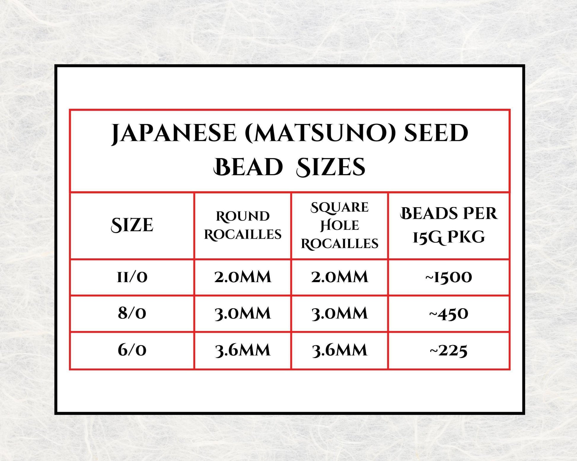 1818SB Opaque Green 11/0 Round Matsuno Seed Beads (15g, ~1650 pcs)