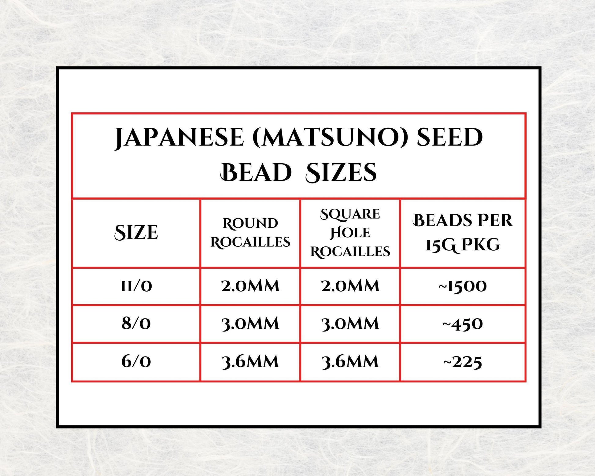 1818SB Opaque Green 11/0 Round Matsuno Seed Beads (15g, ~1650 pcs) | Japanese Seed Beads | Bead Weaving Embroidery Supply | DIY Jewelry