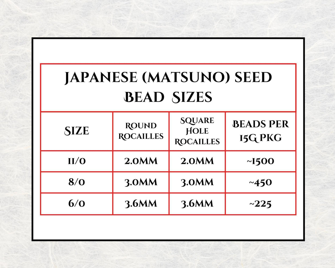 Matsuno Round Translucent Inside Dyed Color Matte Aqua Size 11/0 (216Ma 11/0 Rr) | Japanese Seed Beads | Bead Weaving Embroidery Supply