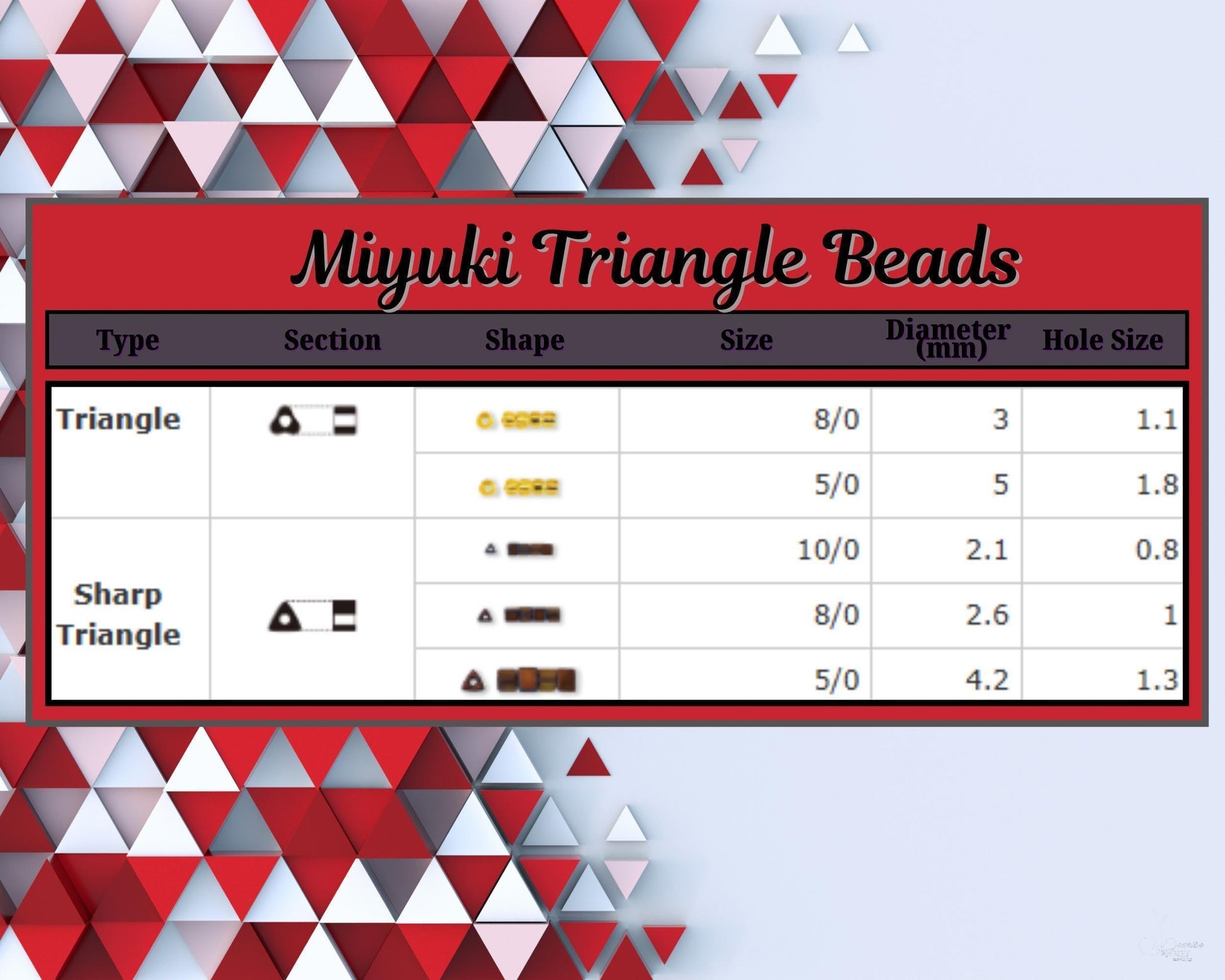 Amber/Black Inside Color Lined Miyuki Triangle Size 8/0 (15g Pkg)