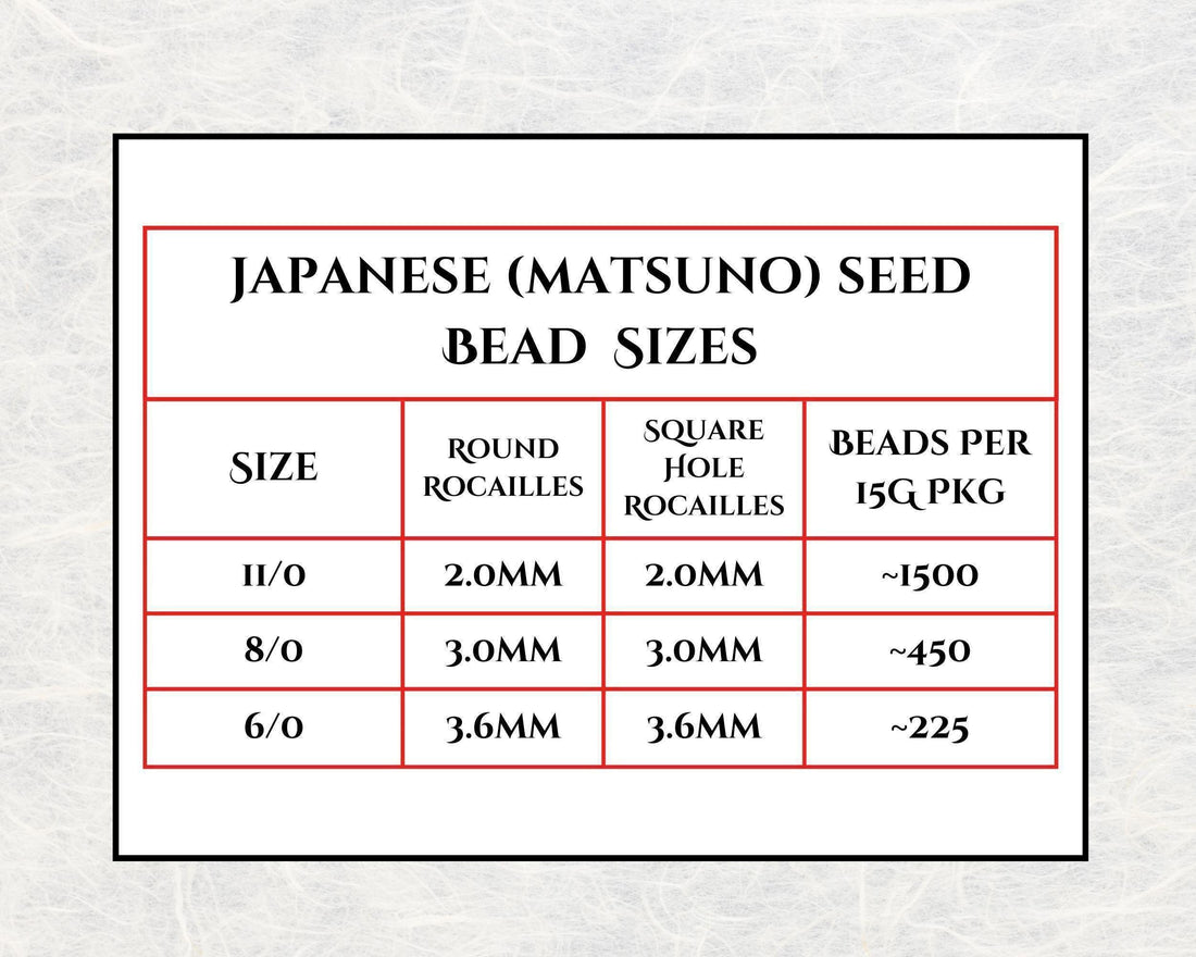 Matsuno Seed Beads Size 6: Turquoise Blue, Silver-Lined Rainbow, 15g Pack