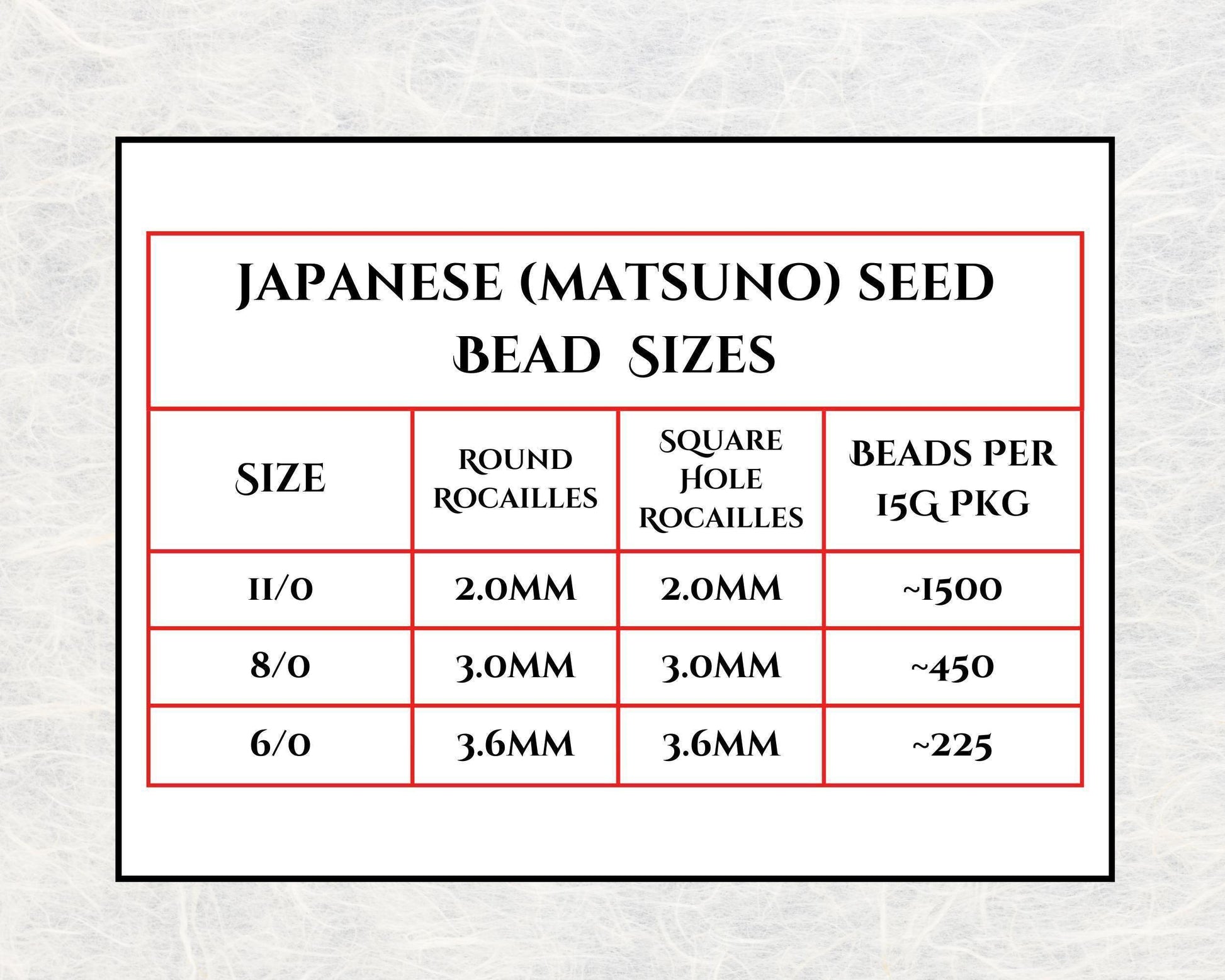 Matte Transparent Cobalt Blue Matsuno Seed Beads - Size 6, 15g Pack