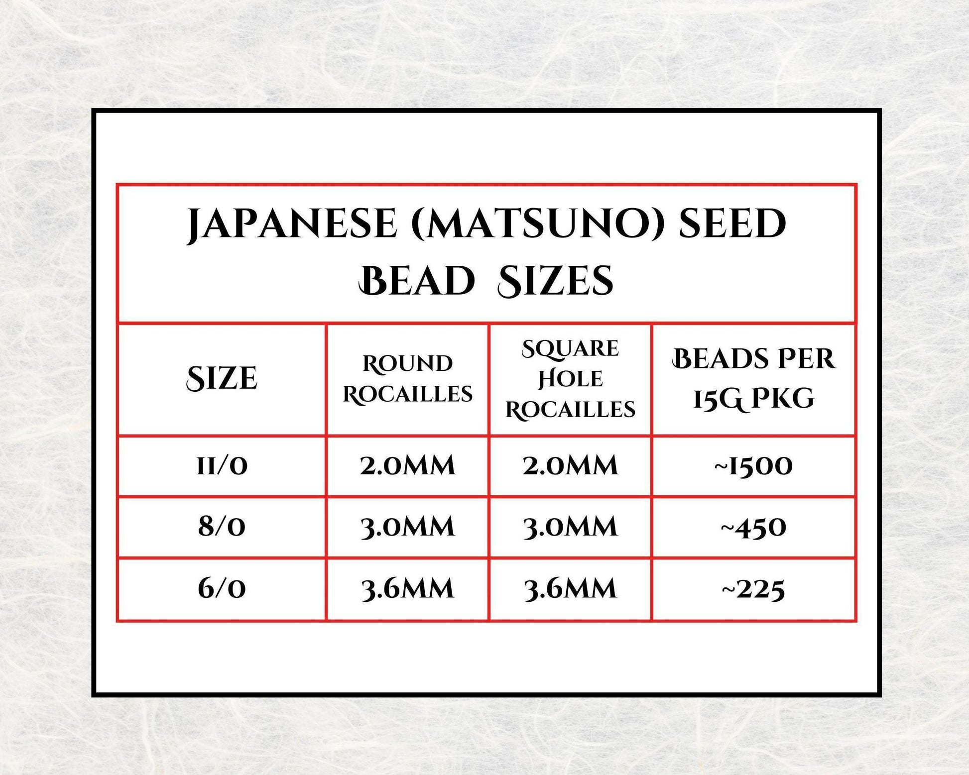 Matsuno Seed Beads, Light Blue Silver-Lined (Size 6, 15g, ~180 pcs)
