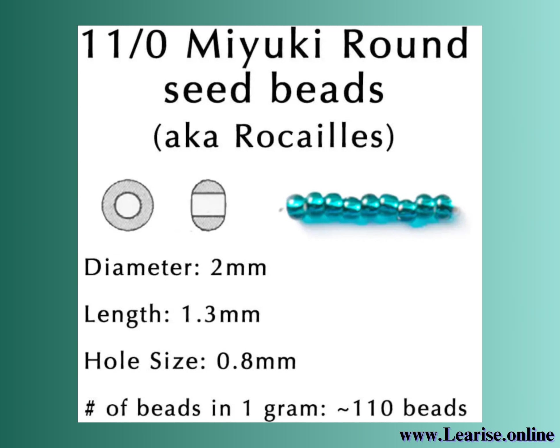 a collection of seed beads, specifically 11/0 Miyuki Round seed beads (aka Rocailles), with a focus on their dimensions, length, and hole size. The image also provides the number of beads in 1 gram, which is 110 beads.