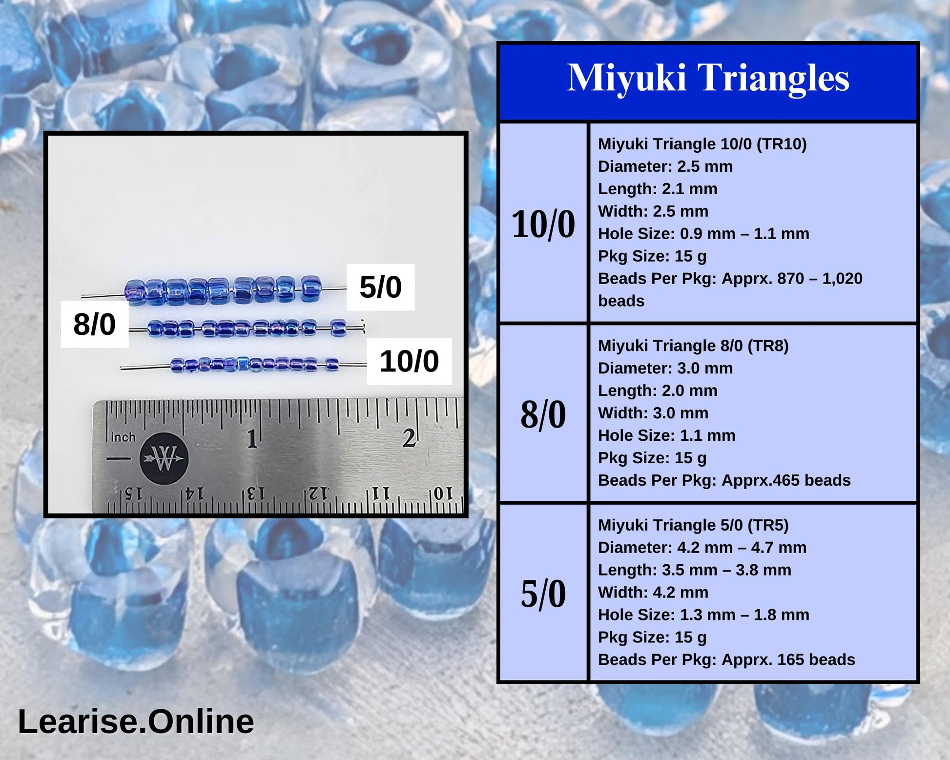 Set of 4 Miyuki Triangle Size 5 Peridot Color Lined Collection (13g each) | Japanese Seed Beads | Bead Weaving Embroidery Supply