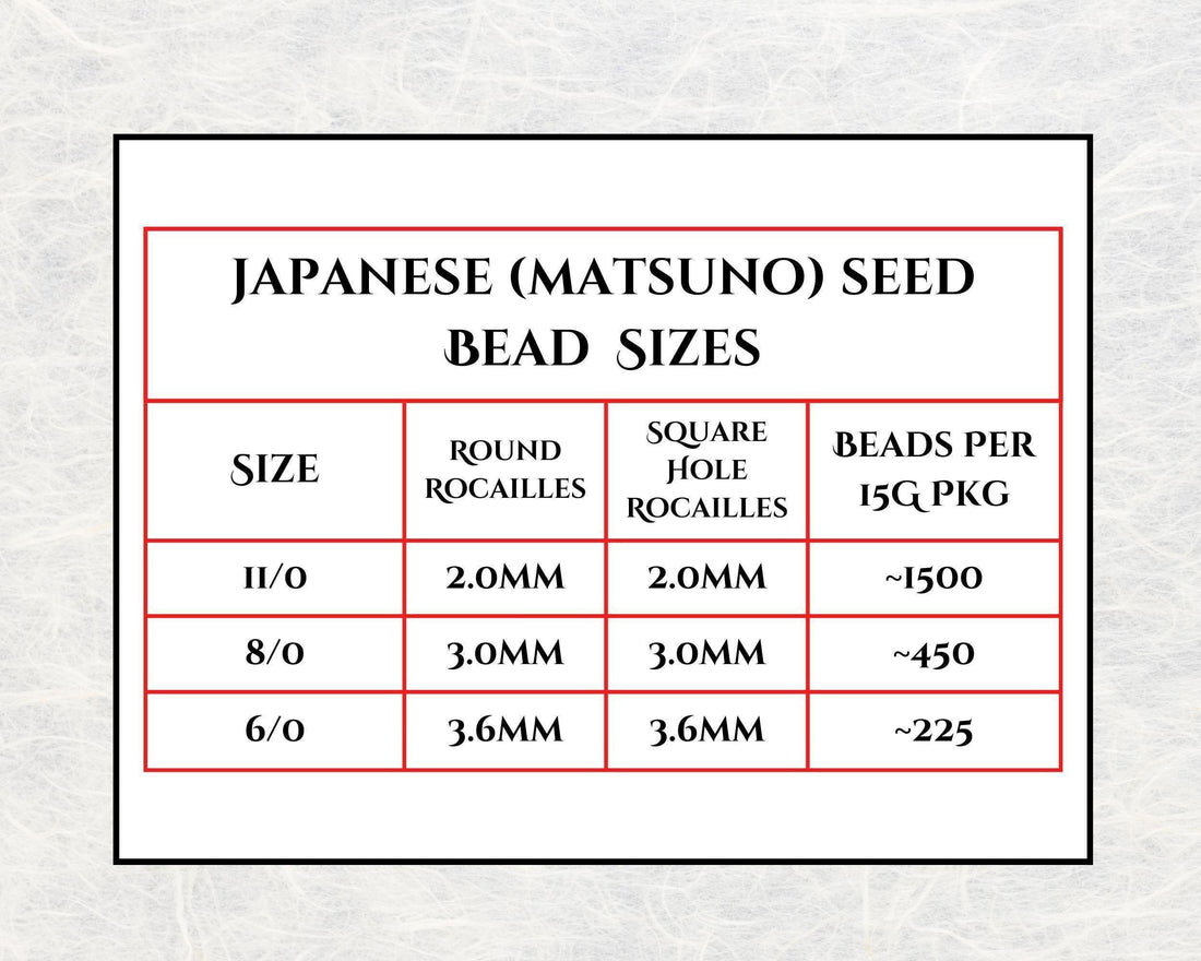 Matsuno Translucent Rainbow Emerald Green, (22R 11/0 RR) (15g, ~1650 pcs) | Japanese Seed Beads | Bead Weaving Embroidery Supply