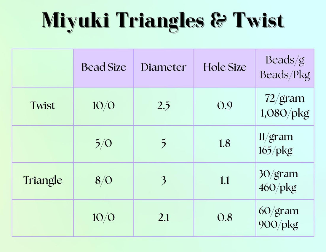 Light Gold Translucent Rainbow Miyuki Twist Size 10/0 (15g Pkg) | Japanese Seed Beads | Bead Weaving Embroidery Supply | DIY Jewelry