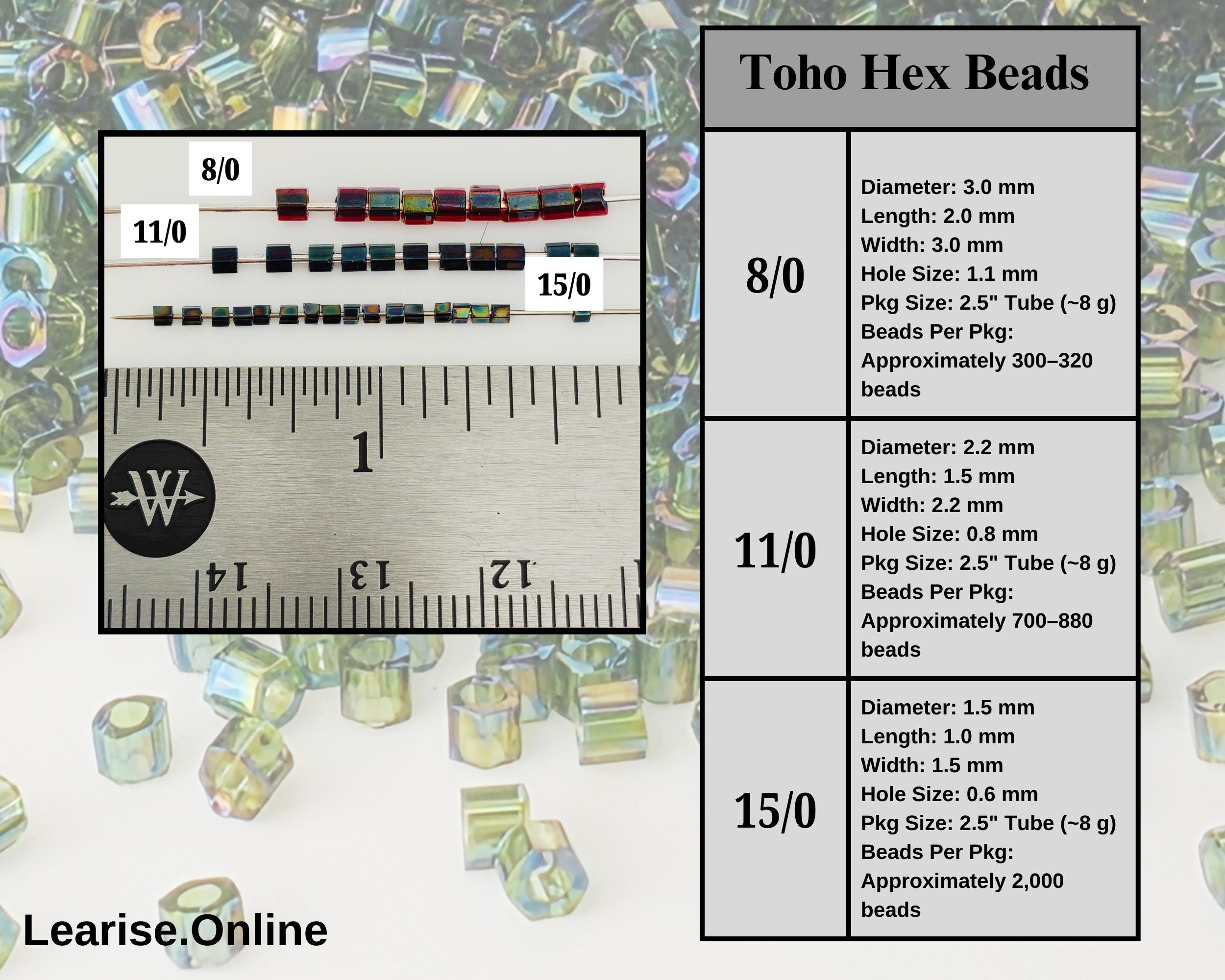 The image is a collage of multiple images featuring various sizes of Toho Hex Beads. The images show the beads in different sizes, ranging from 8 to 15 millimeters in diameter. The image also includes a ruler for scale, providing measurements for the beads' sizes.