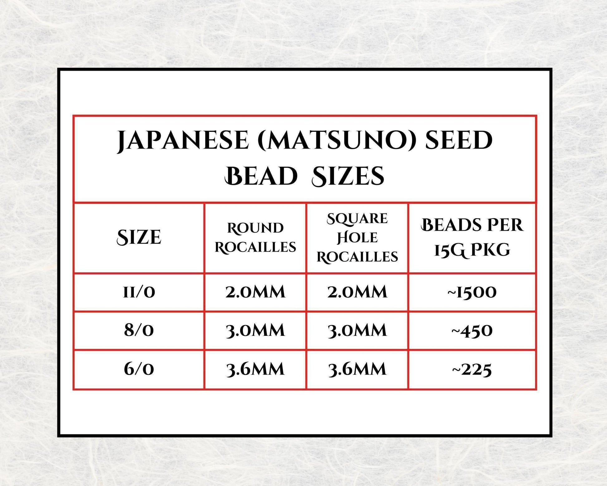 4756SB Translucent Matte Light Peach 11/0 Round Matsuno Seed Beads (15g, ~1650 pcs) | Japanese Seed Beads | Bead Weaving Embroidery Supply