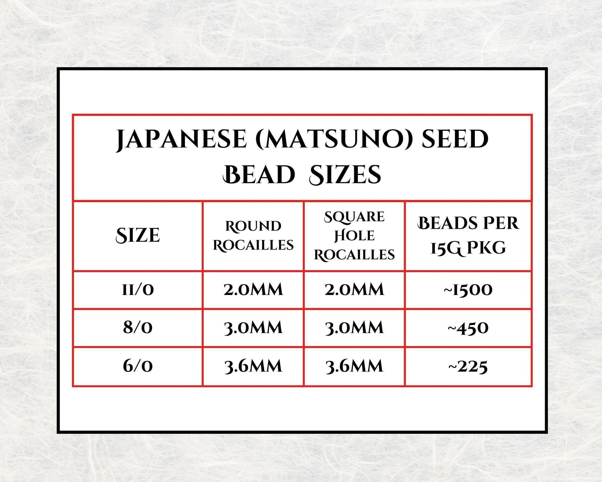 Matsuno Seed Beads Turquoise Blue - Size 6, 15g Package