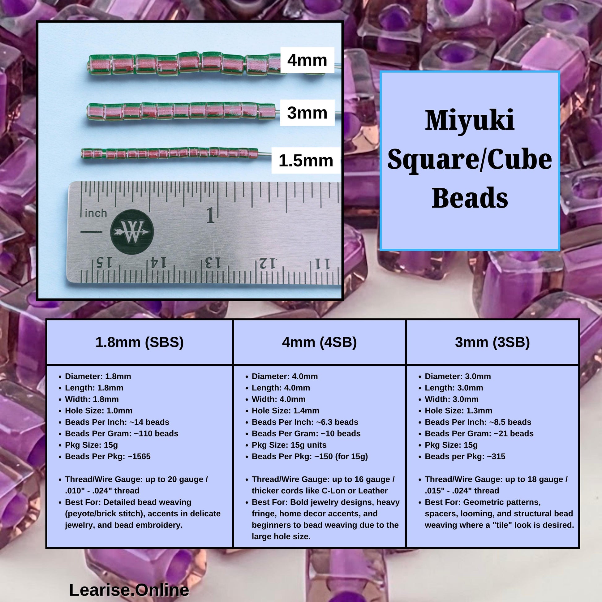 The image is a collage of three images, each depicting different sizes of beads, specifically square/cubic beads. The first image shows a 1.8mm (SBS) size, the second image shows a 4mm (LSB) size, and the third image shows a 3mm (SBS) size.
