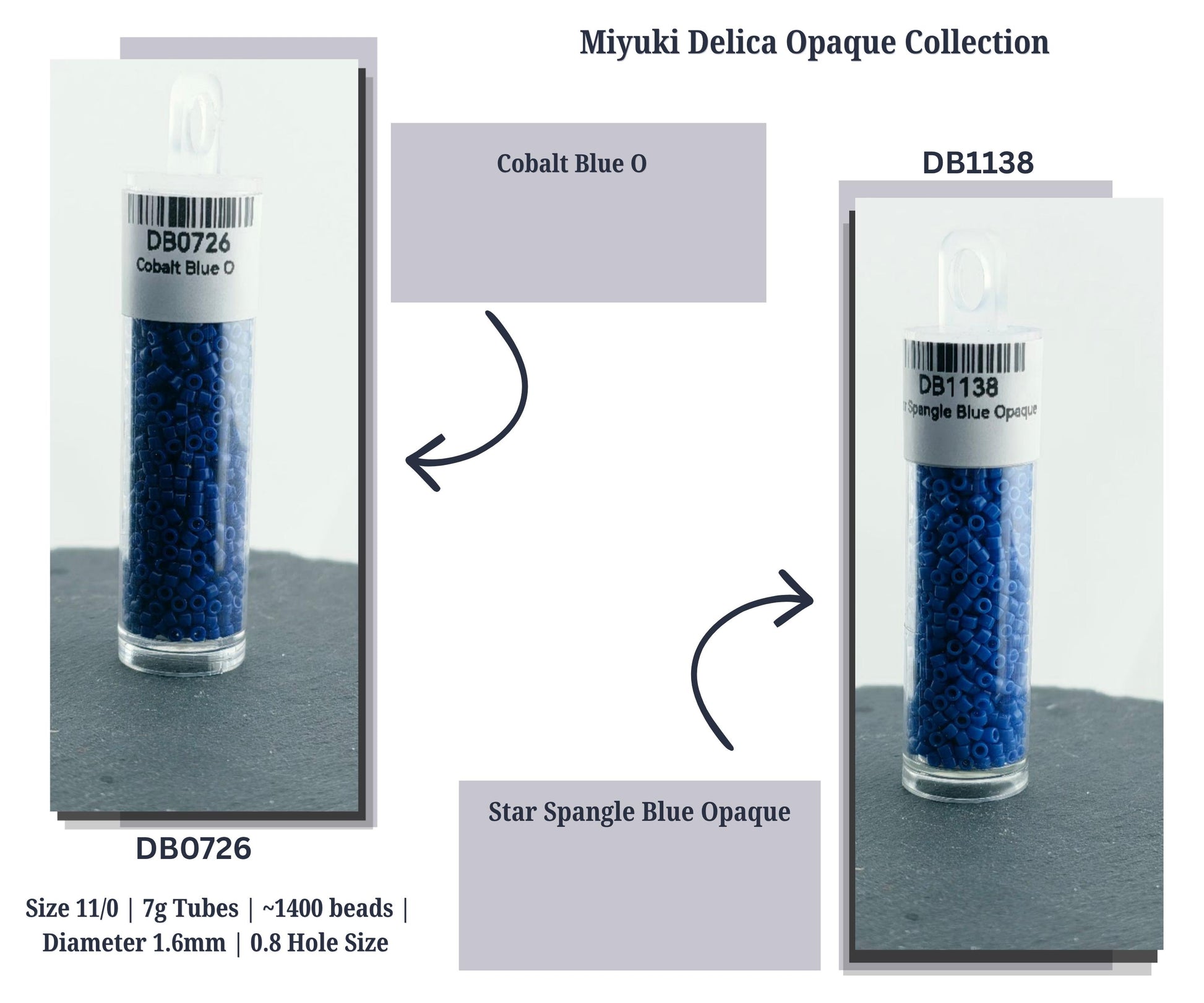 The image is a collage of two images showing two different sizes of blue beads in a clear container, labeled as the "Miyuki Delica Opaque Collection".