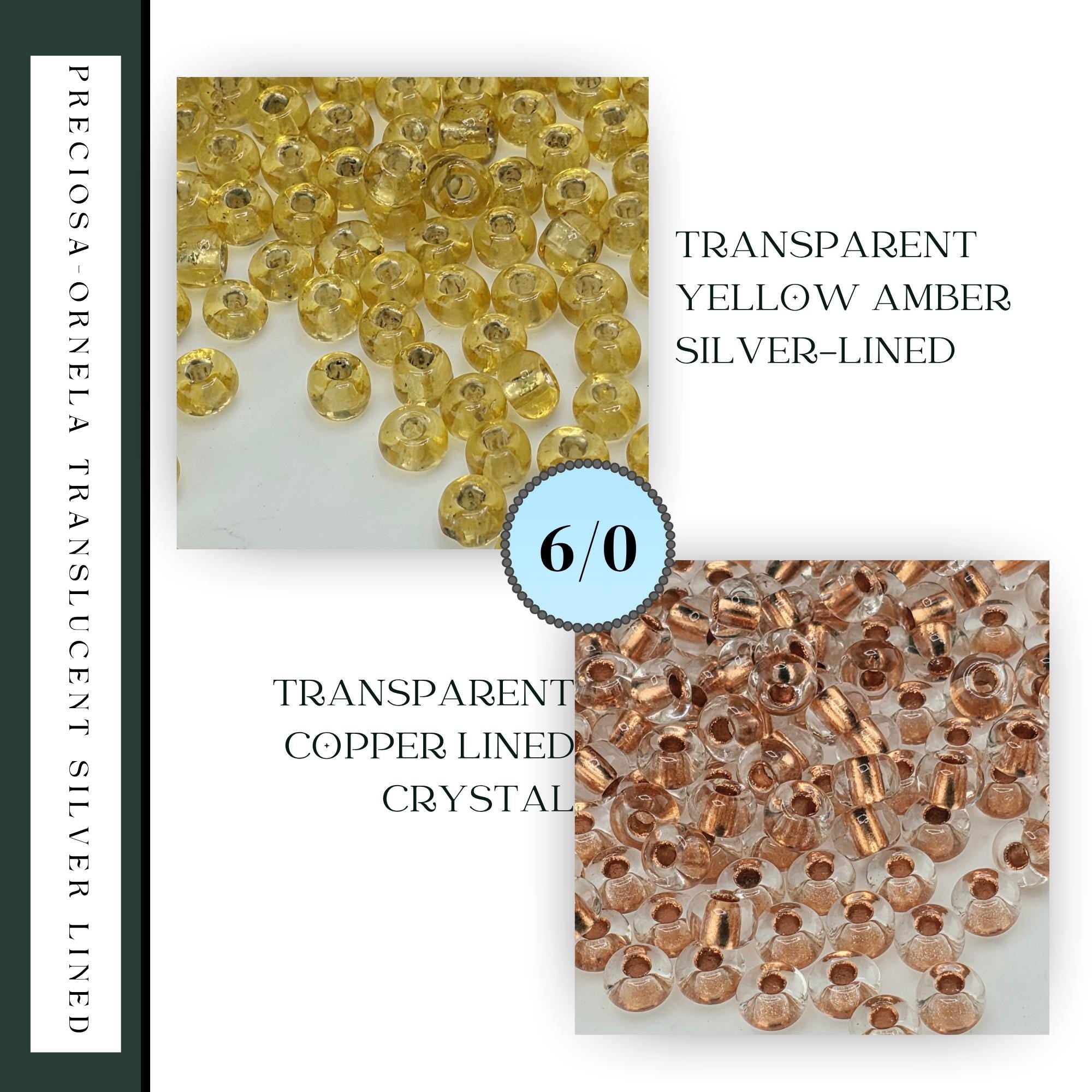 The image is a collage of two images, one showing yellow amber beads and the other showing copper-lined crystal beads. The text in the image indicates that the beads are transparent, copper-lined, and crystal-like.