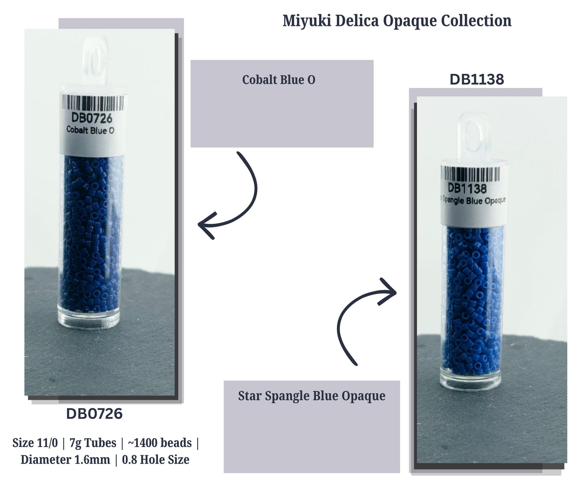The image is a collage of two images showing two different sizes of blue beads in a clear container, labeled as the "Miyuki Delica Opaque Collection".
