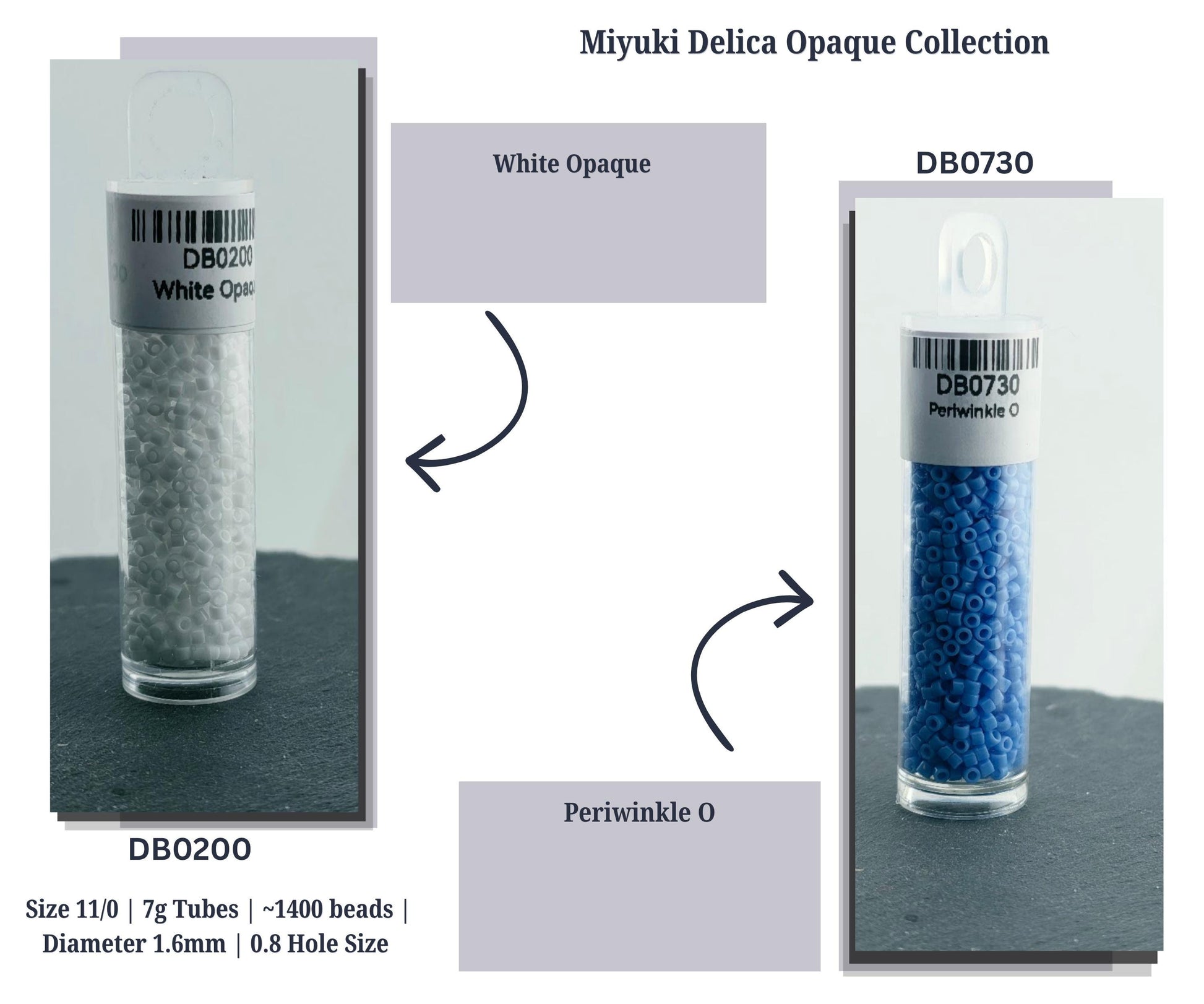 The image is a collage of two images, each showing a different type of bead in a tube. The first image shows a tube filled with white beads, and the second image shows a tube filled with blue beads. The text in the image provides information about the beads, including their size, number of beads, and hole size.