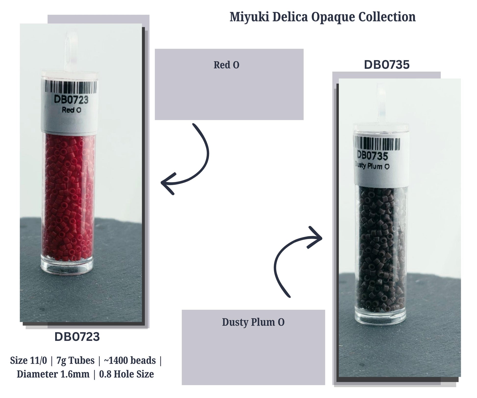 The image is a collage of two images showing two different sizes of beads, one red and one black, with arrows indicating the transition between the two sizes.