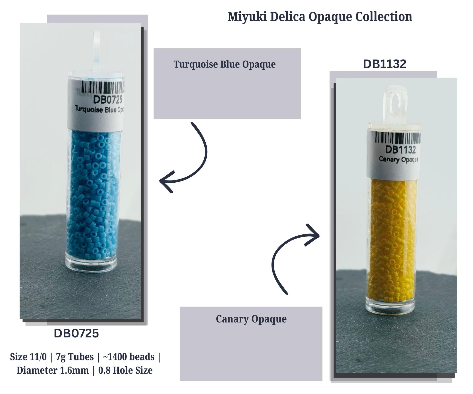 The image is a collage of two images showing turquoise and yellow beads in different sizes and labeled with their respective names.