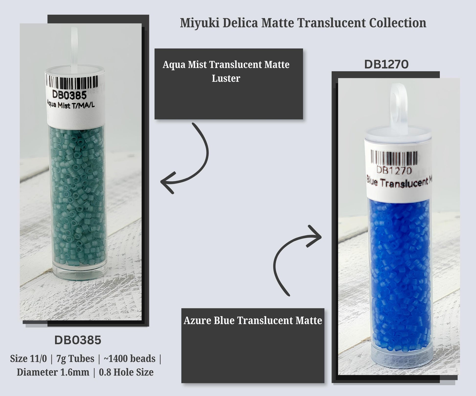 The image is a collage of two images, each showing a different type of translucent bead in a transparent material. The first image shows a transparent tube filled with green beads, and the second image shows a transparent tube filled with blue beads. The text in the image provides information about the beads, including their size, number of tubes, and the hole size.