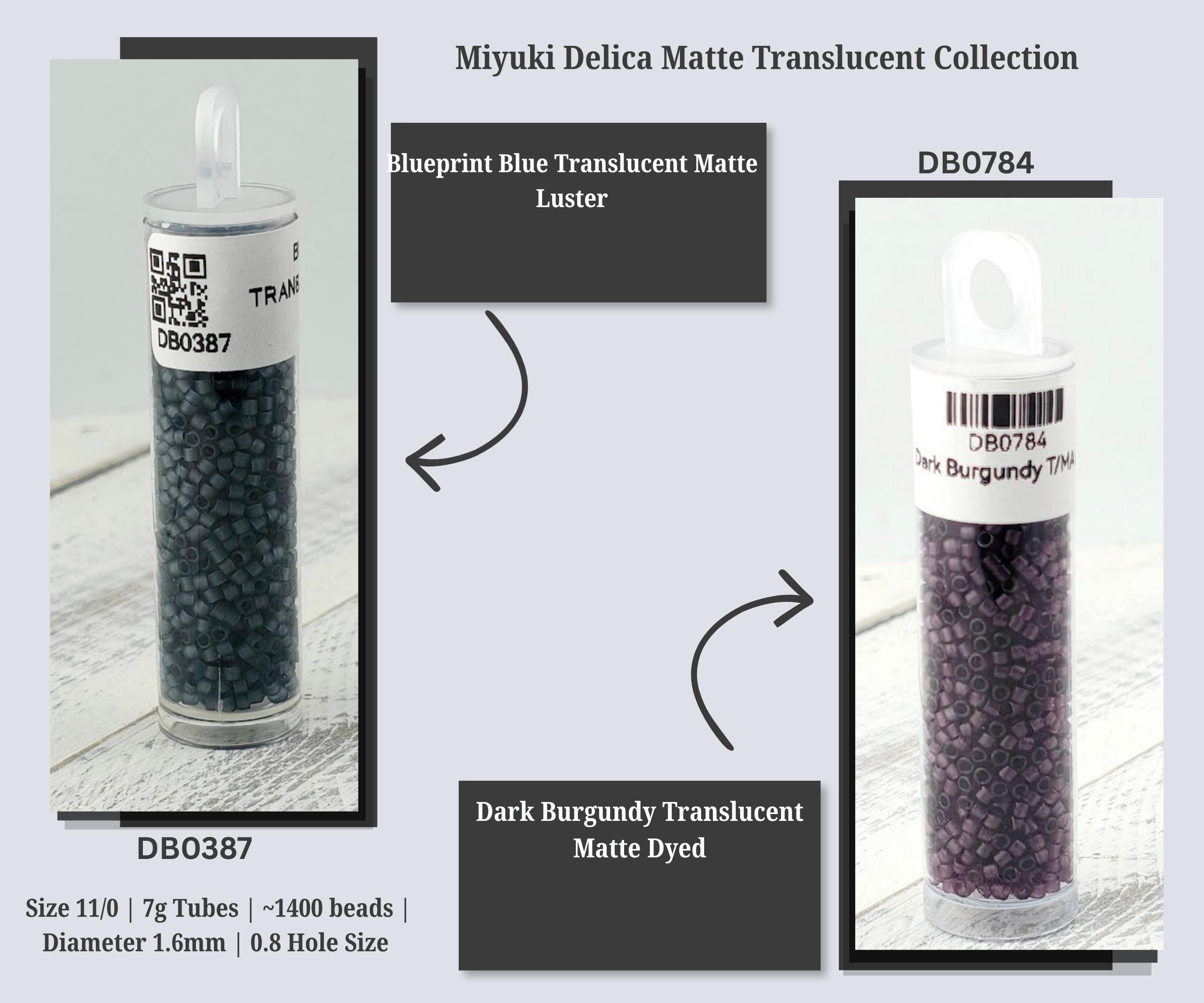 The image is a collage of two images showing two different types of beads, one in blue and one in purple, with text providing information about the beads.