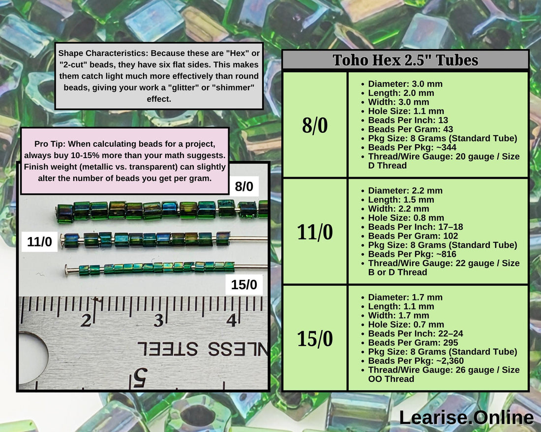 TOHO Hexagon 15/0 Tube 2.5" : Inside-Color Luster Jonquil/Emerald-Lined
