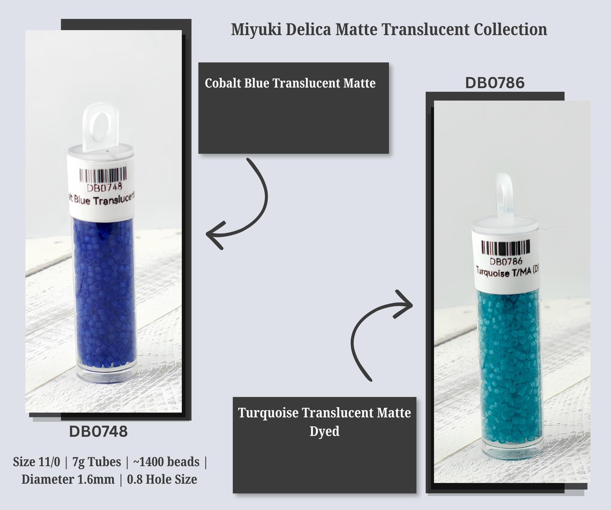 The image is a collage of two images, each showing a bottle of Miyuki Delica Matte Translucent Collection beads. The first image shows a bottle of cobalt blue translucent beads, while the second image shows a bottle of turquoise translucent beads. The collage provides information about the beads, including their size, number of tubes, and the type of material they are made of.