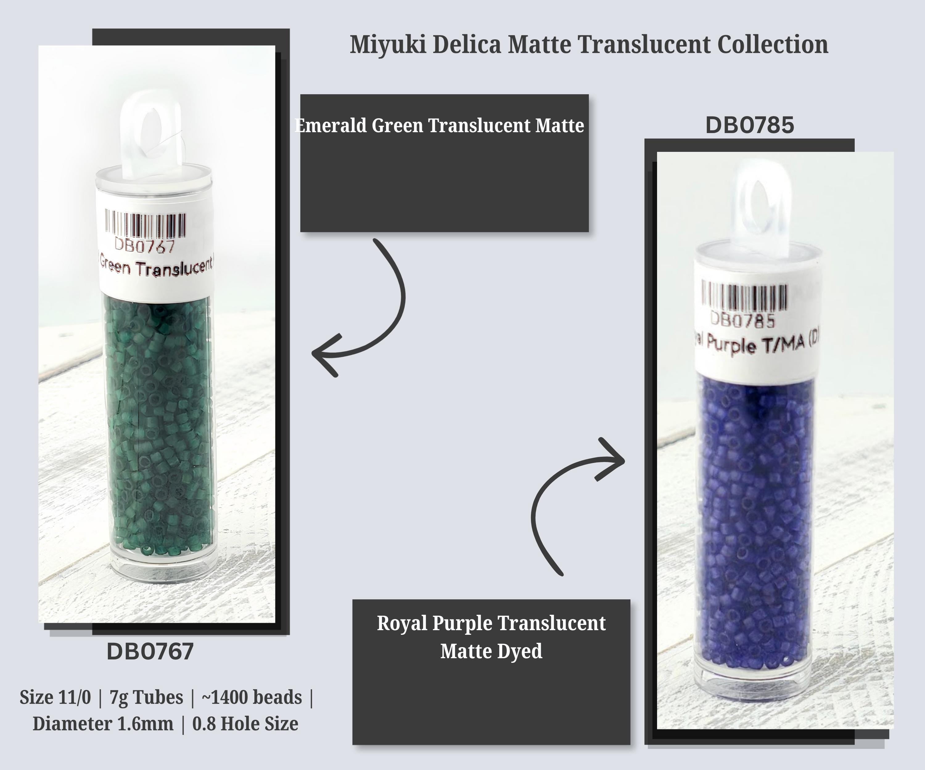 The image is a collage of two images showing two different types of beads, one in green and one in purple, with text providing information about the beads.