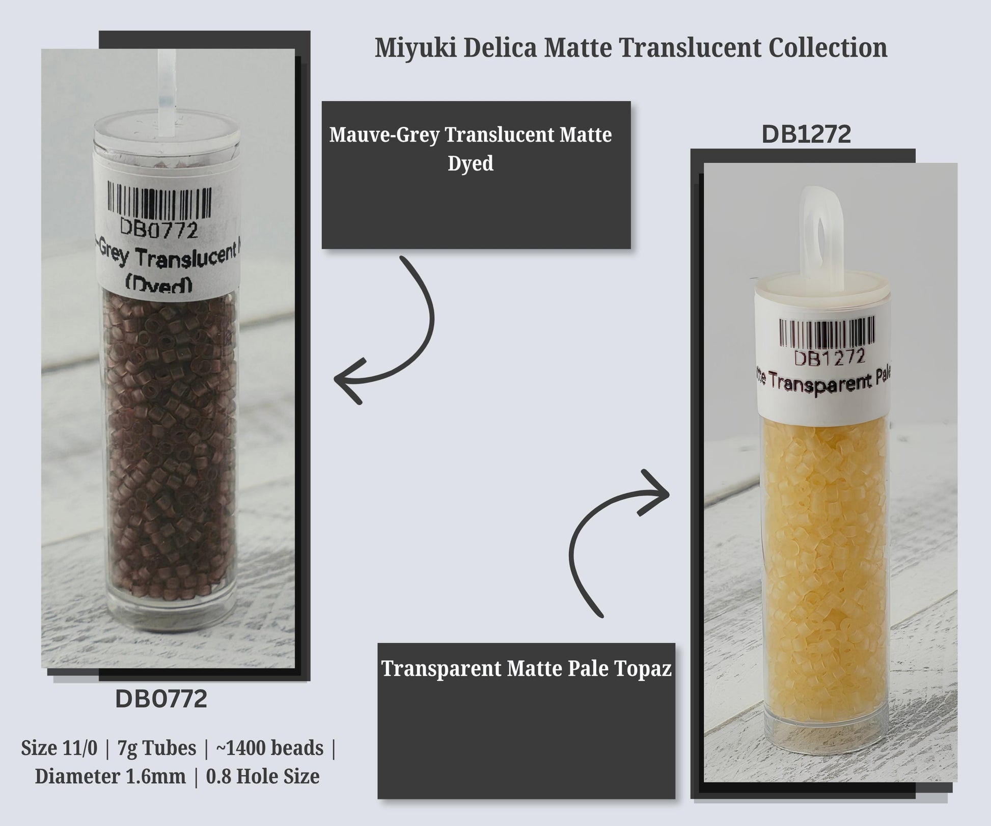 a collection of Miyuki Delica Matte Translucent Collection products, including Mauve-Grey Translucent Mattes and Transparent Mattes. The image shows two transparent plastic containers, one labeled "DB0772 Mauve-Grey Translucent Mattes Dye" and the other labeled "DB0772 Transparent Mattes Pale Topaz". The image also includes a diagram that illustrates the size and dimensions of the containers, with the caption "DB0772 Size 11/10 | 7g Tubes | -1400 beads | Diameter 1.6mm |