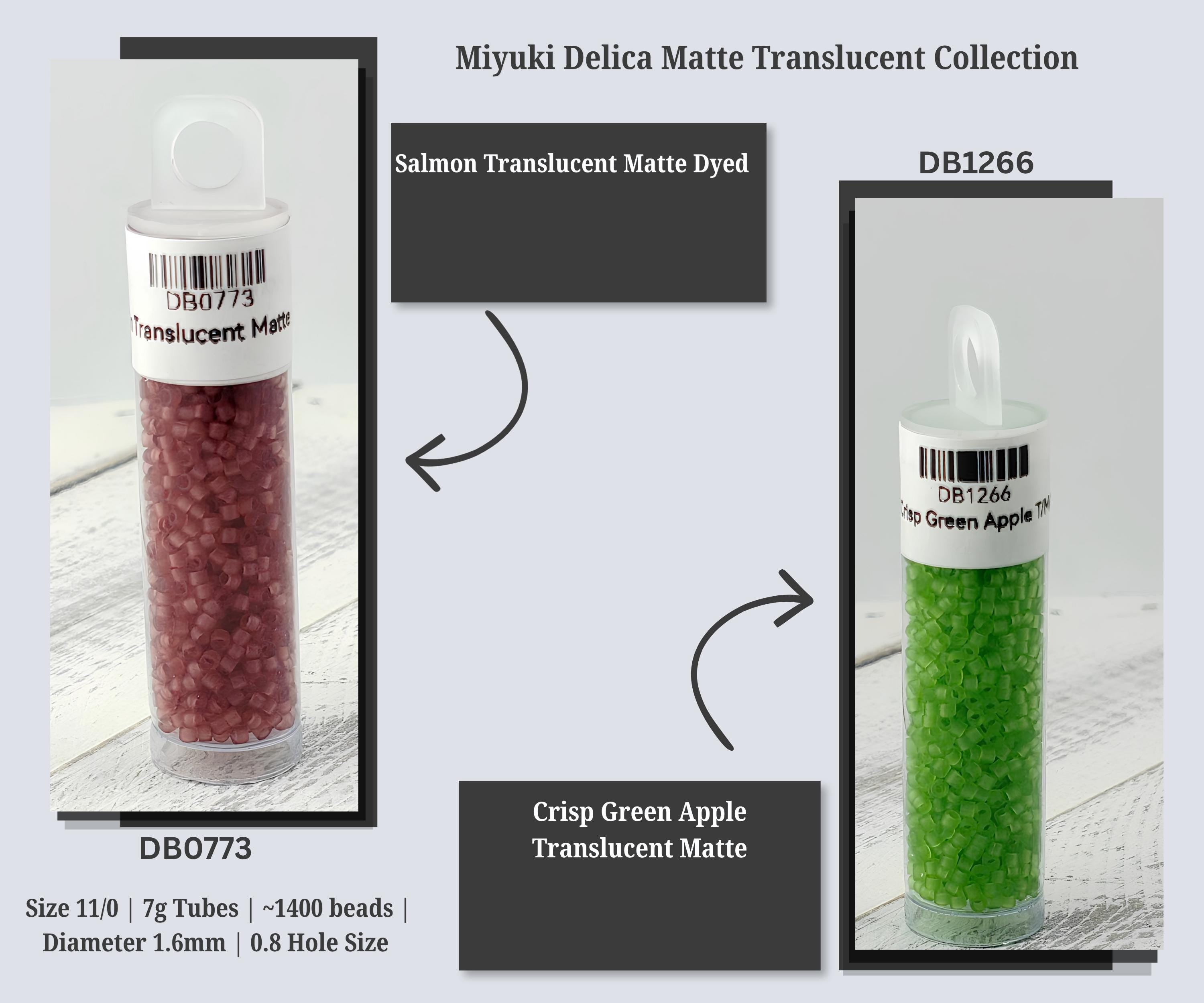 The image is a collage of two images, each showing a different type of translucent mat. The first image displays a tube of salmon-colored translucent mat, while the second image shows a tube of green apple-colored translucent mat. The images are labeled with text indicating the type of translucent mat and its size.