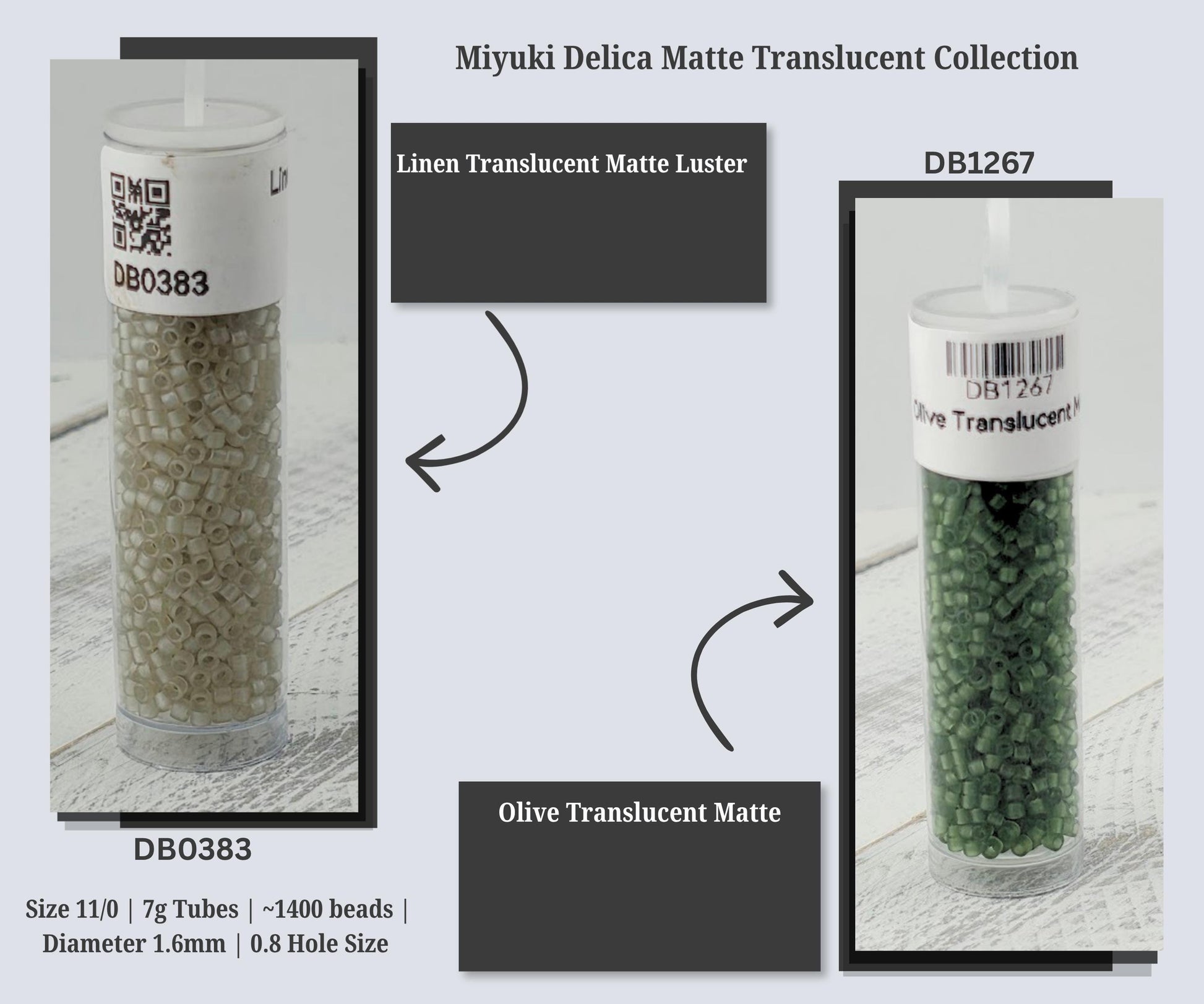 two transparent tubes filled with different colored beads, labeled as "Miyuki Delica Matte Translucent Collection" and "Olive Translucent Matt". The first tube contains white beads, and the second tube contains green beads. The image also includes text providing information about the size, number of beads, and hole size of the beads in the transparent tubes.