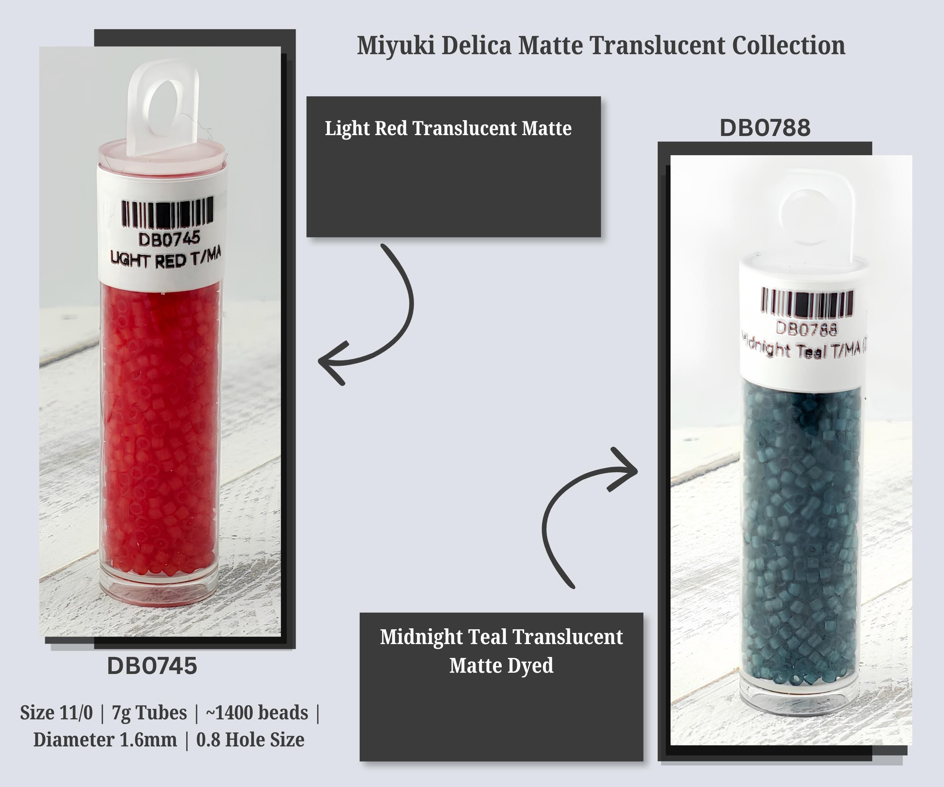 The image is a collage of two images, each showing a different type of translucent material: red and blue beads. The text in the image provides information about the products, including their sizes, contents, and hole sizes.