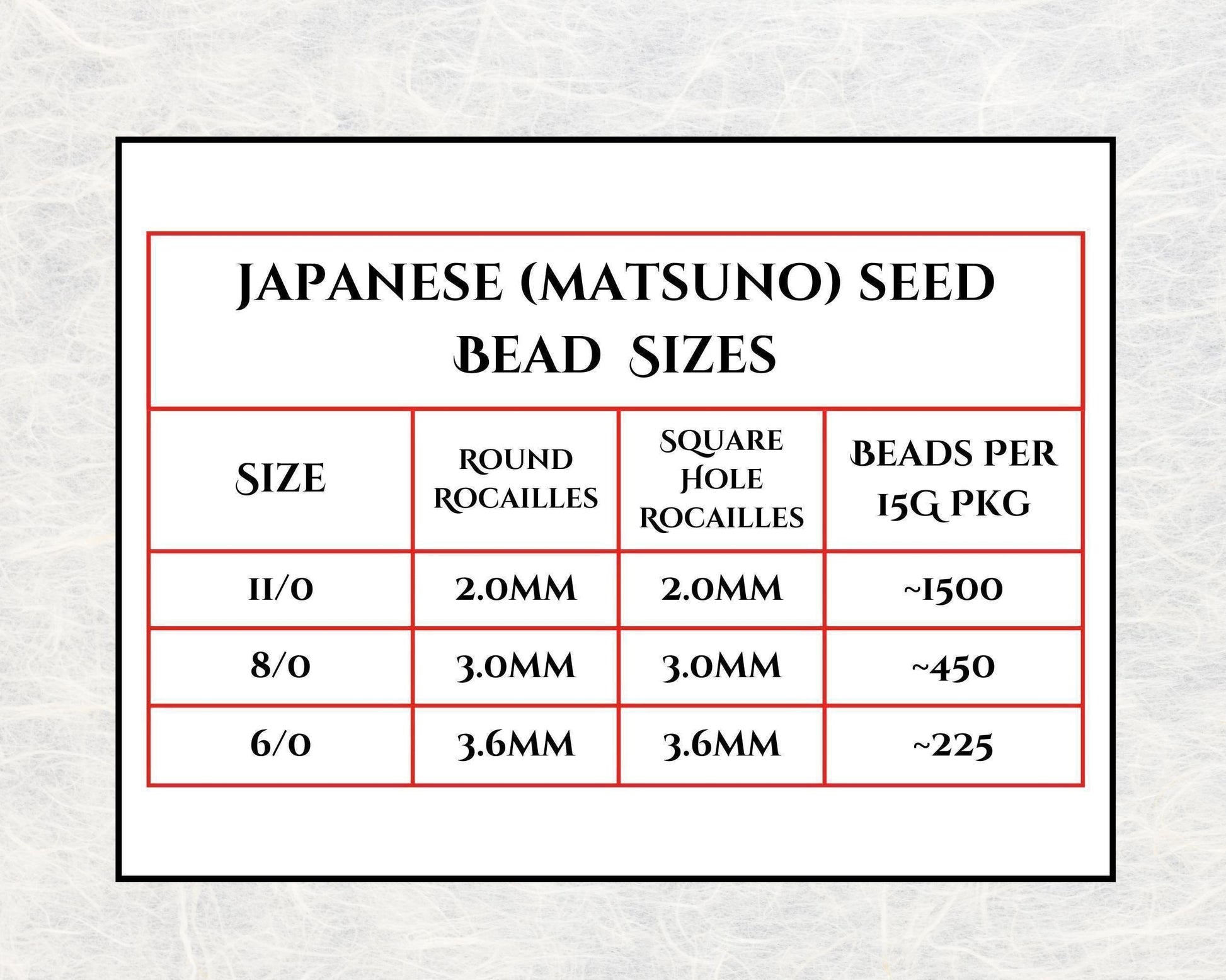 1991SB Opaque Matte Turquoise Blue 11/0 Round Matsuno Seed Beads (15g, ~1650 pcs)