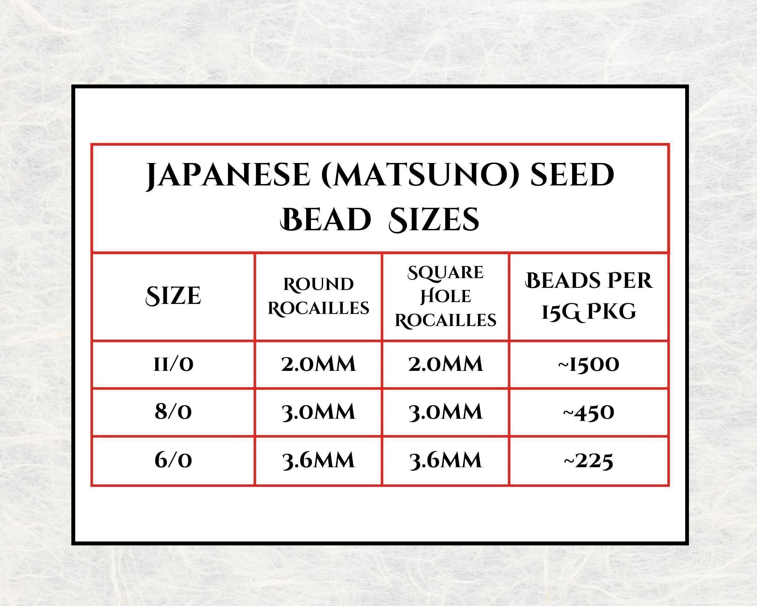 1991SB Opaque Matte Turquoise Blue 11/0 Round Matsuno Seed Beads (15g, ~1650 pcs)