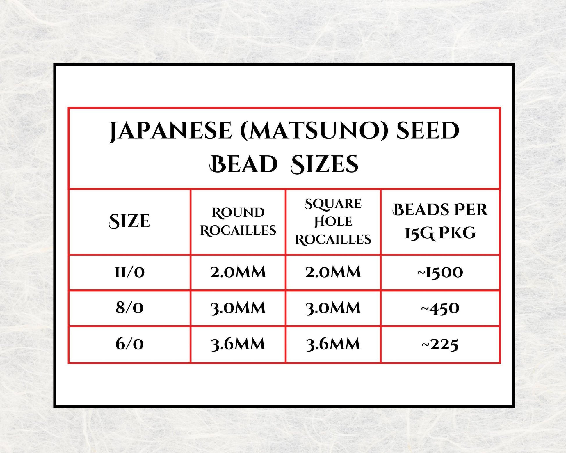 1738SB Opaque Ceylon Pastel White 11/0 Round Matsuno Seed Beads (15g, ~1650 pcs)
