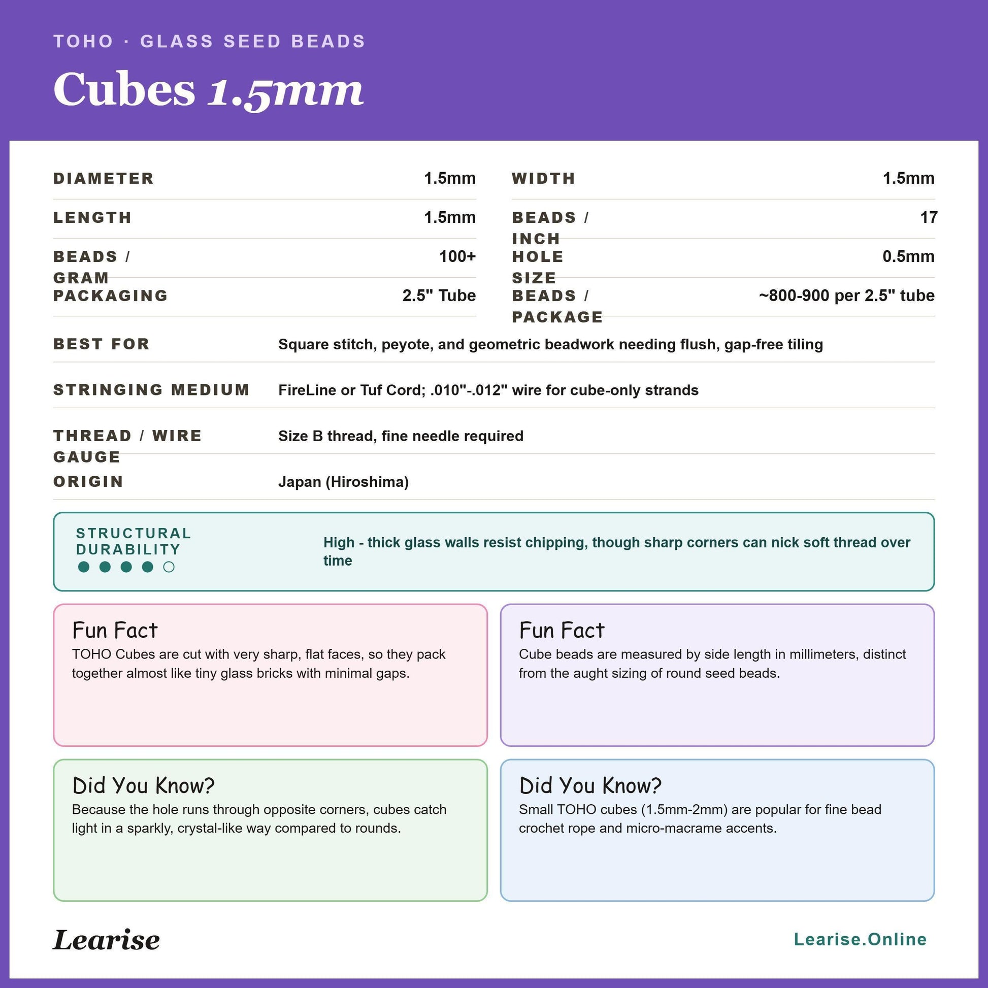 TOHO Cube 1.5mm Inside-Color Rainbow Crystal/Metallic Purple-Lined 2.5 Tube