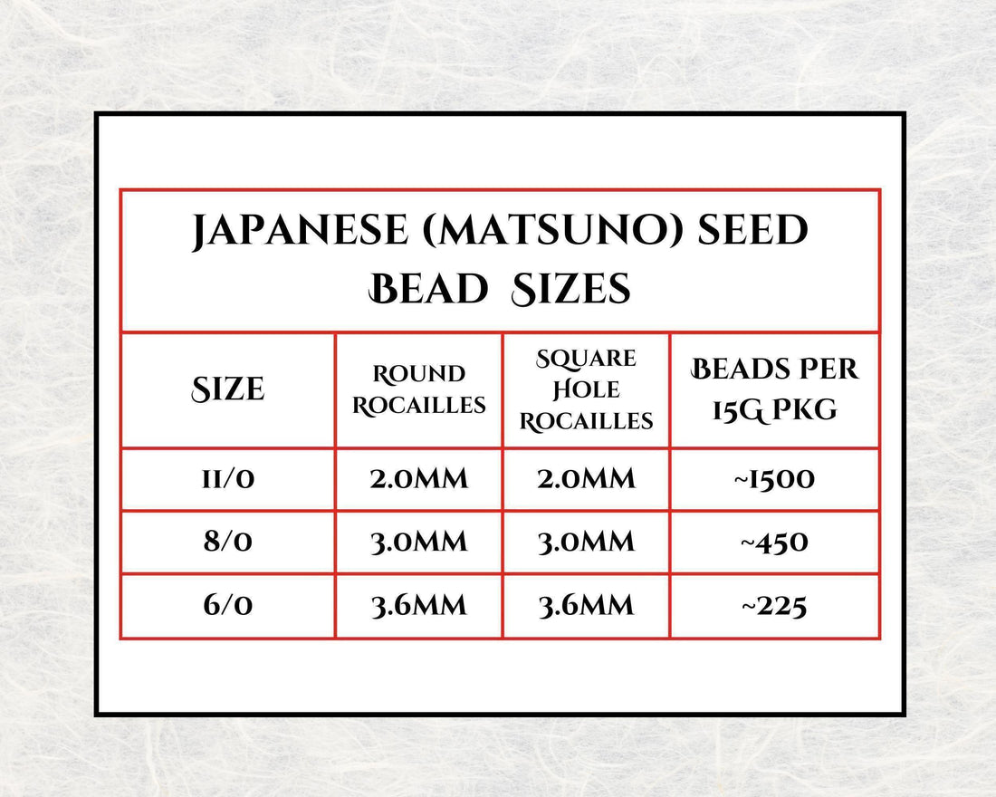 Yellow Opaque Matte Matsuno Seed Beads | Size 11/0 (2mm) | 15g, ~1650 pcs