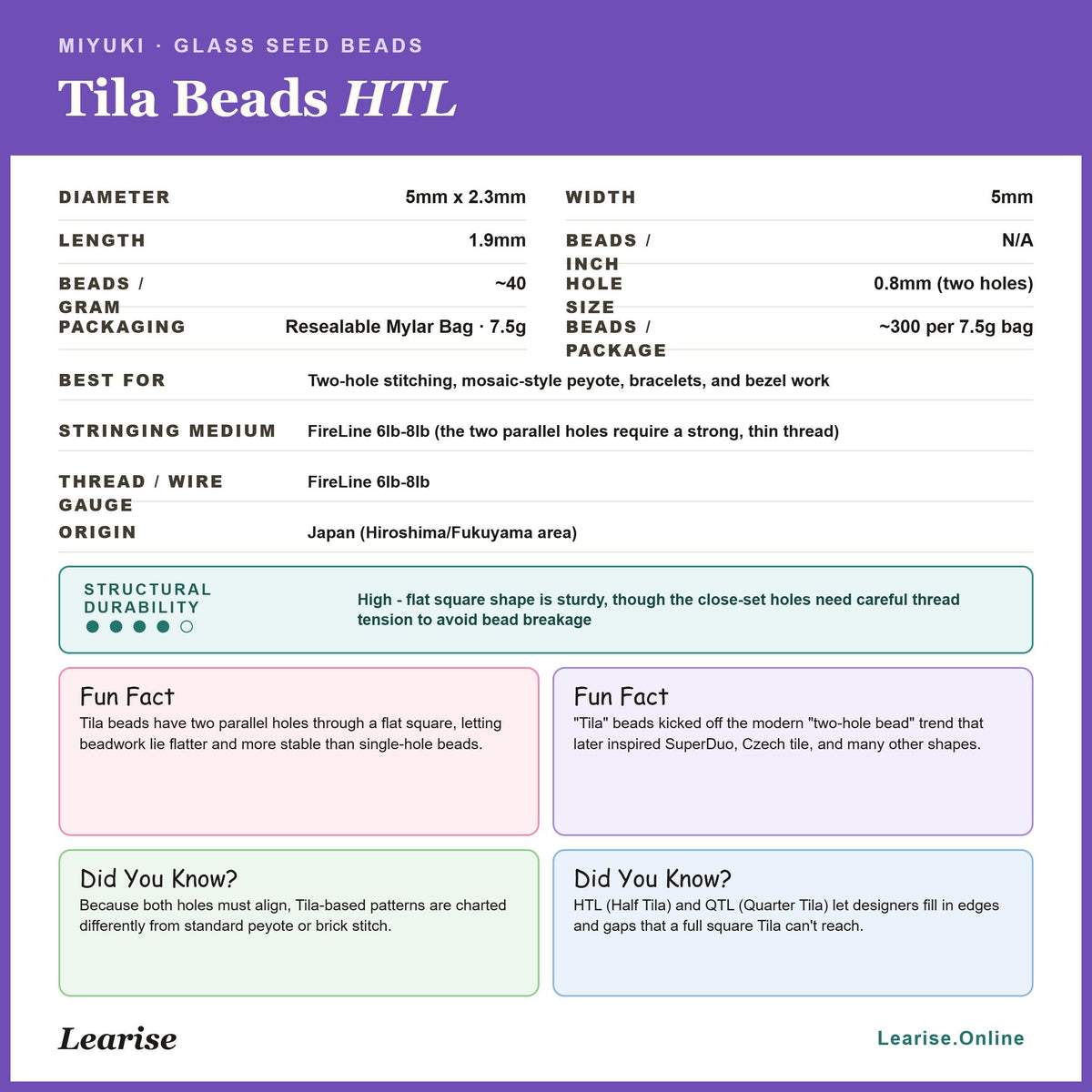 Monochrome Tila Bead Bundle | 11 Miyuki Tila, Half-Tila, Quarter-Tila Mixes | Tonal Rainbow Collection for Bead Weaving & Embroidery