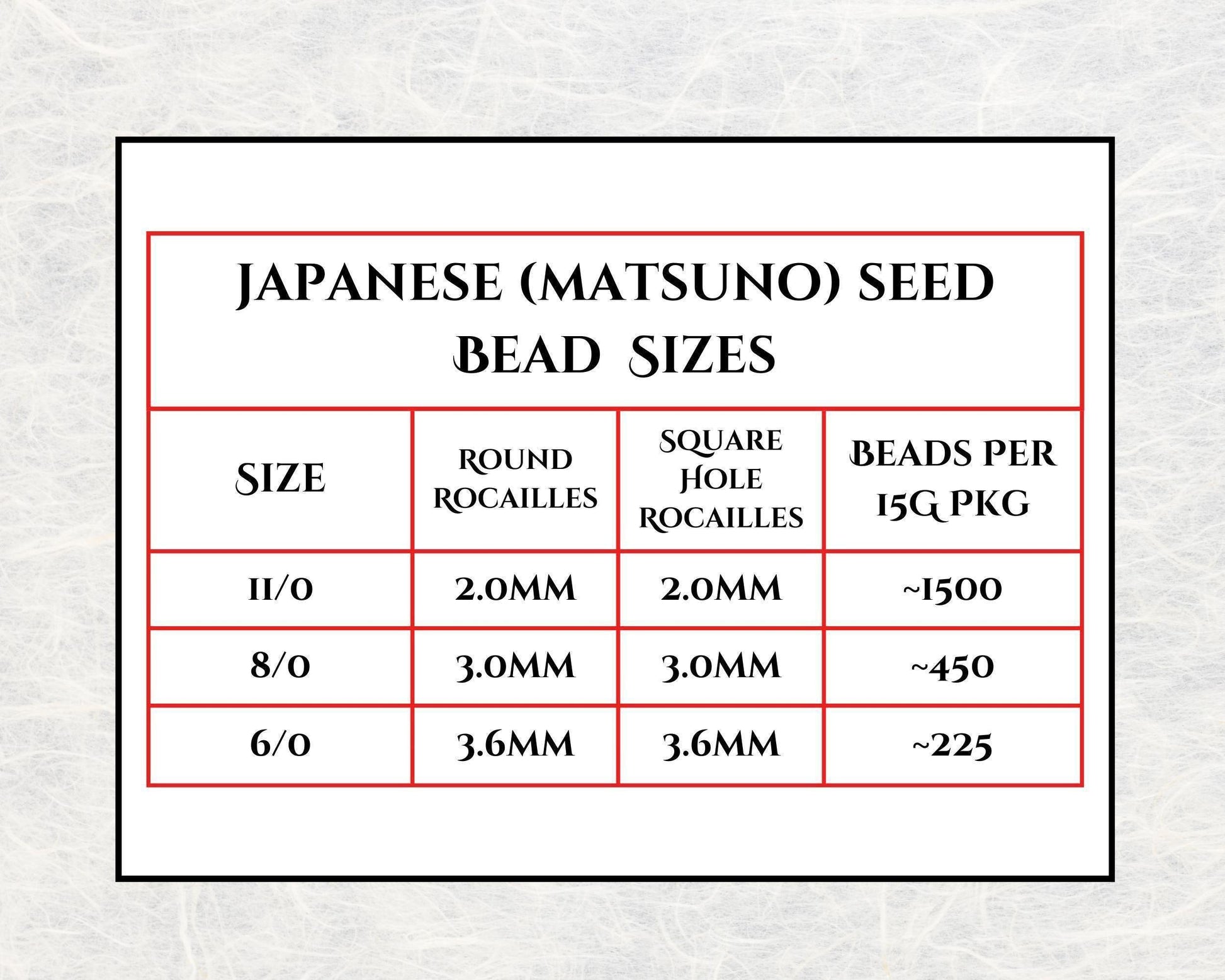 5038SB Opaque Rainbow Lime 8/0 Matsuno Seed Beads (15g, ~600 pcs)
