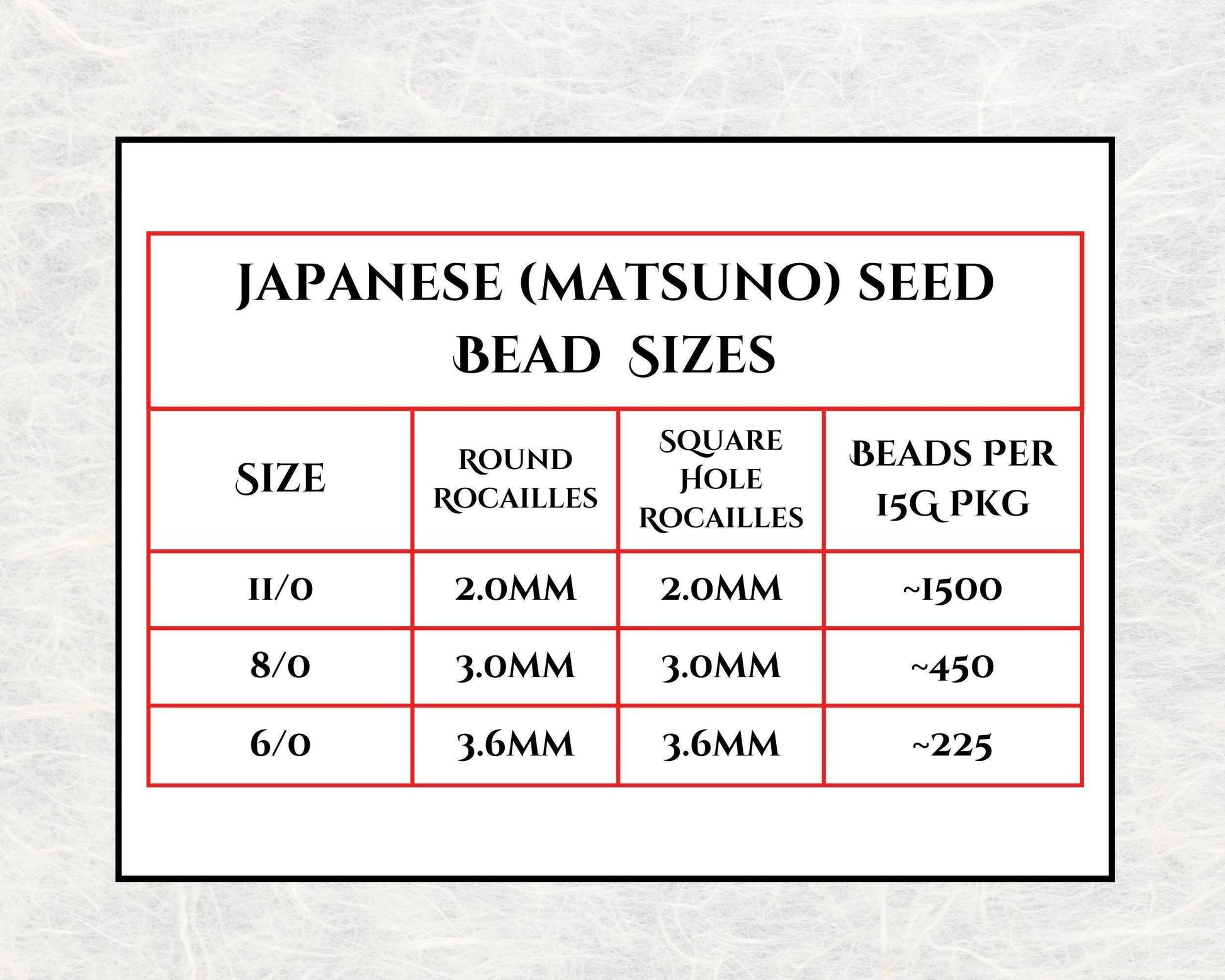 8336SB Transparent Dark Green Matte 8/0 Matsuno Seed Beads (15g, ~600 pcs)