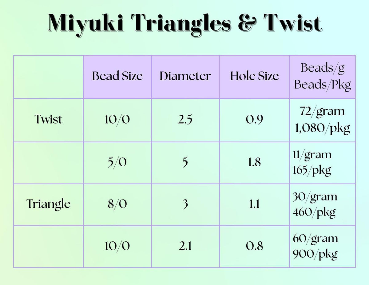 Miyuki Twist Bugle Beads, White Opaque Luster | Size 10/0 | Jewelry Making Supply
