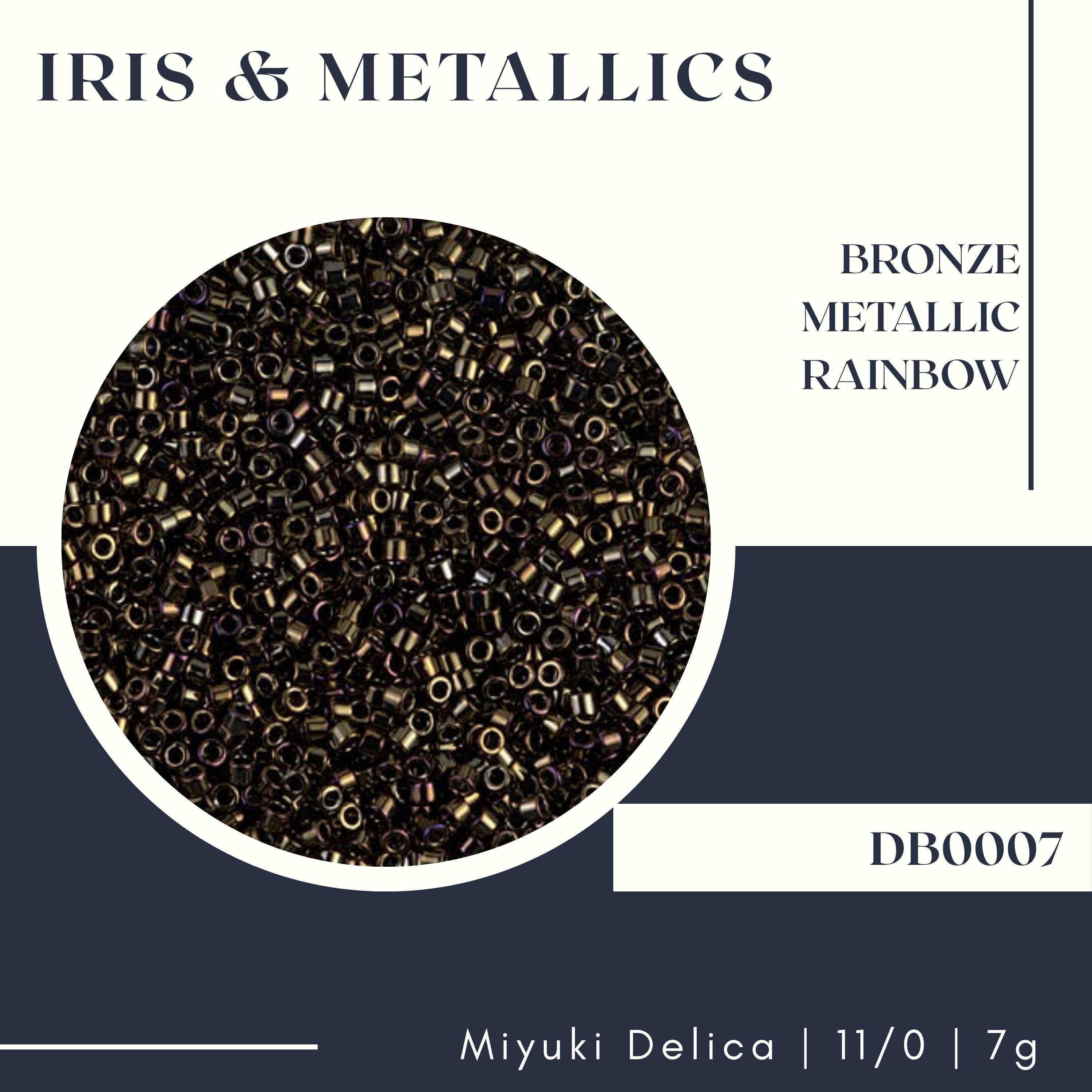 The image is a collage of multiple images, including a close-up of a circular object filled with small black beads, and a larger image of a metallic rainbow. The collage does not contain any text.