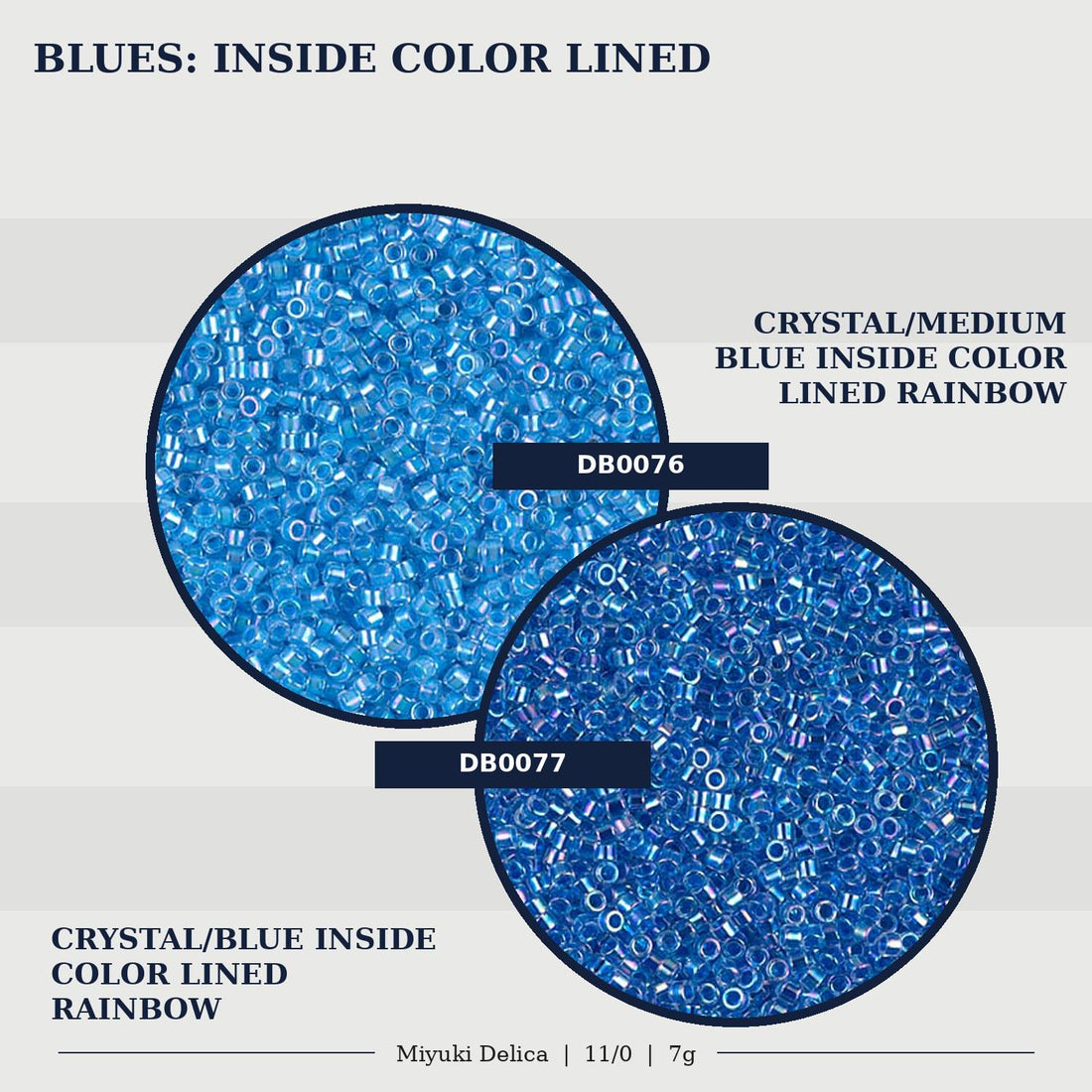 The image is a promotional advertisement for Miyuki Blue Delica beads. It features a close-up of the beads in various shades of blue, as well as a close-up of the beads in a clear container. The text on the image indicates that the beads are available in 18 colors and are available in size 11/0/17g tubes.