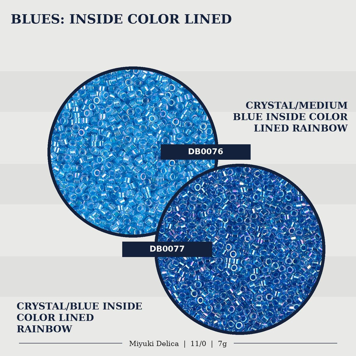 two different shades of blue beads, one labeled "CRYSTAL/MEDIUM BLUE INSIDE COLOR LINED RAINBOW" and the other labeled "D80076". The two images show the beads in various sizes and arrangements, with the larger one appearing to be a color-lined rainbow.