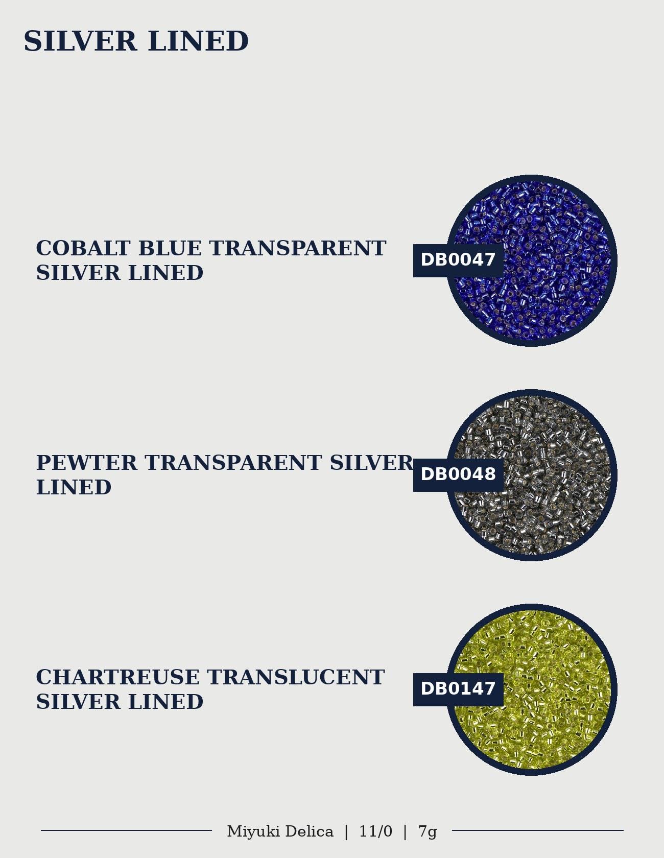 three different colored silvers, each with a label indicating the type of silver lining used.