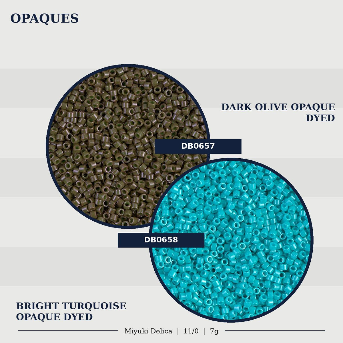 two different colored beads, one brown and one blue, with text indicating their names and descriptions.