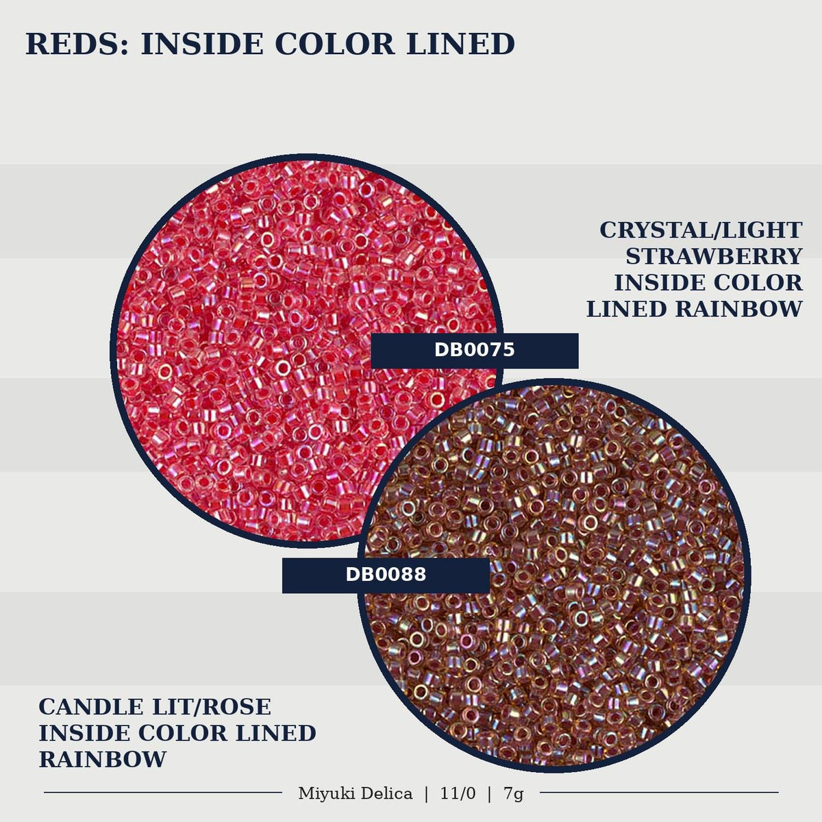 two circular images, each containing a different colored bead. The first image shows a red bead, and the second image shows a brown bead. The text above the images reads "REDS: INSIDE COLOR LINED" and below the images, it says "CANDLE LIT/ROSE INSIDE COLOR LINED RAINBOW".