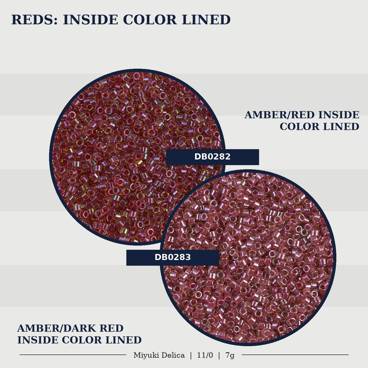 two circular images of a substance, possibly beads or grains, with a color-coded label indicating the inside color of the substance.